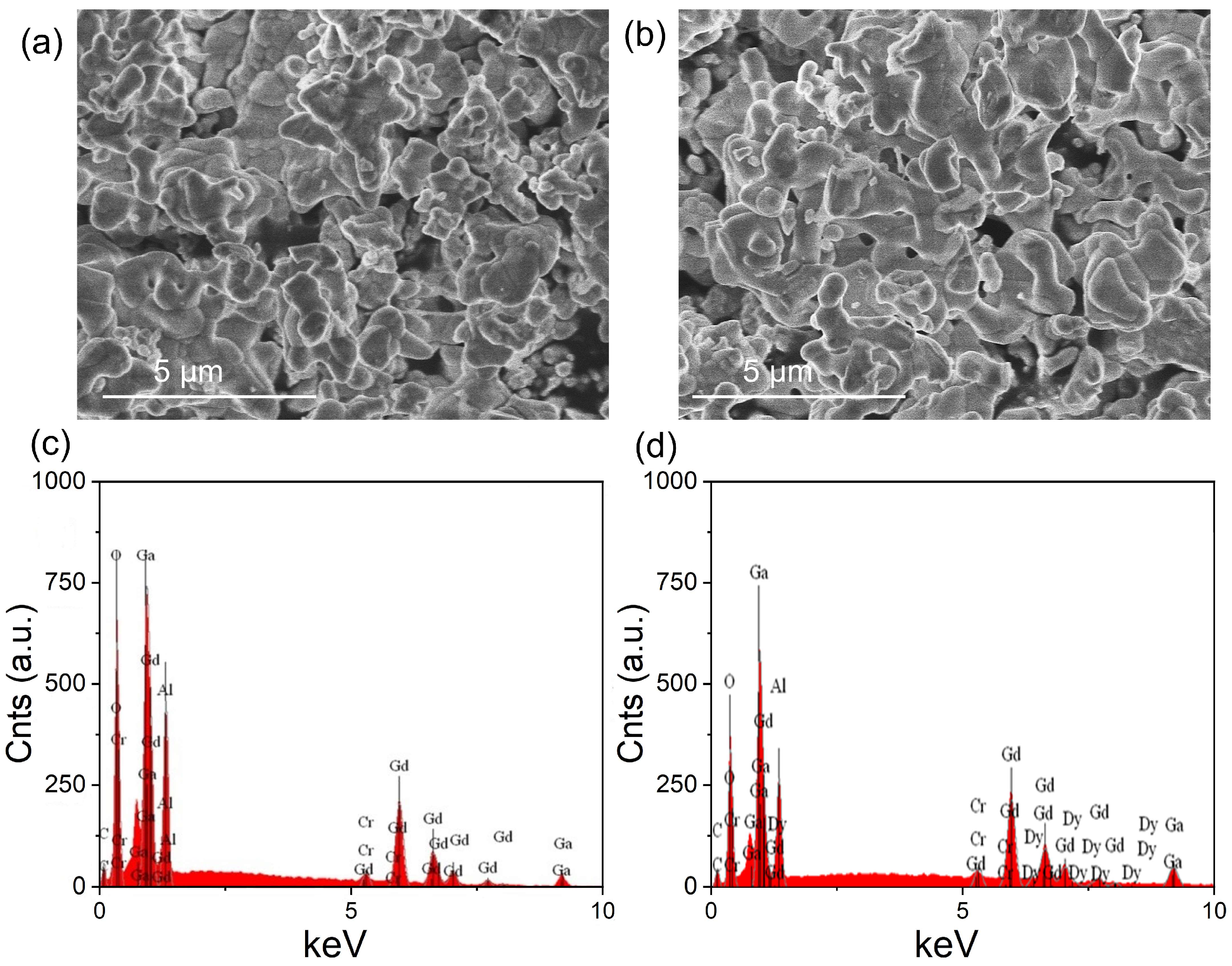 Nanomaterials 12 04183 g002 Nanomaterials 12 04183 g002