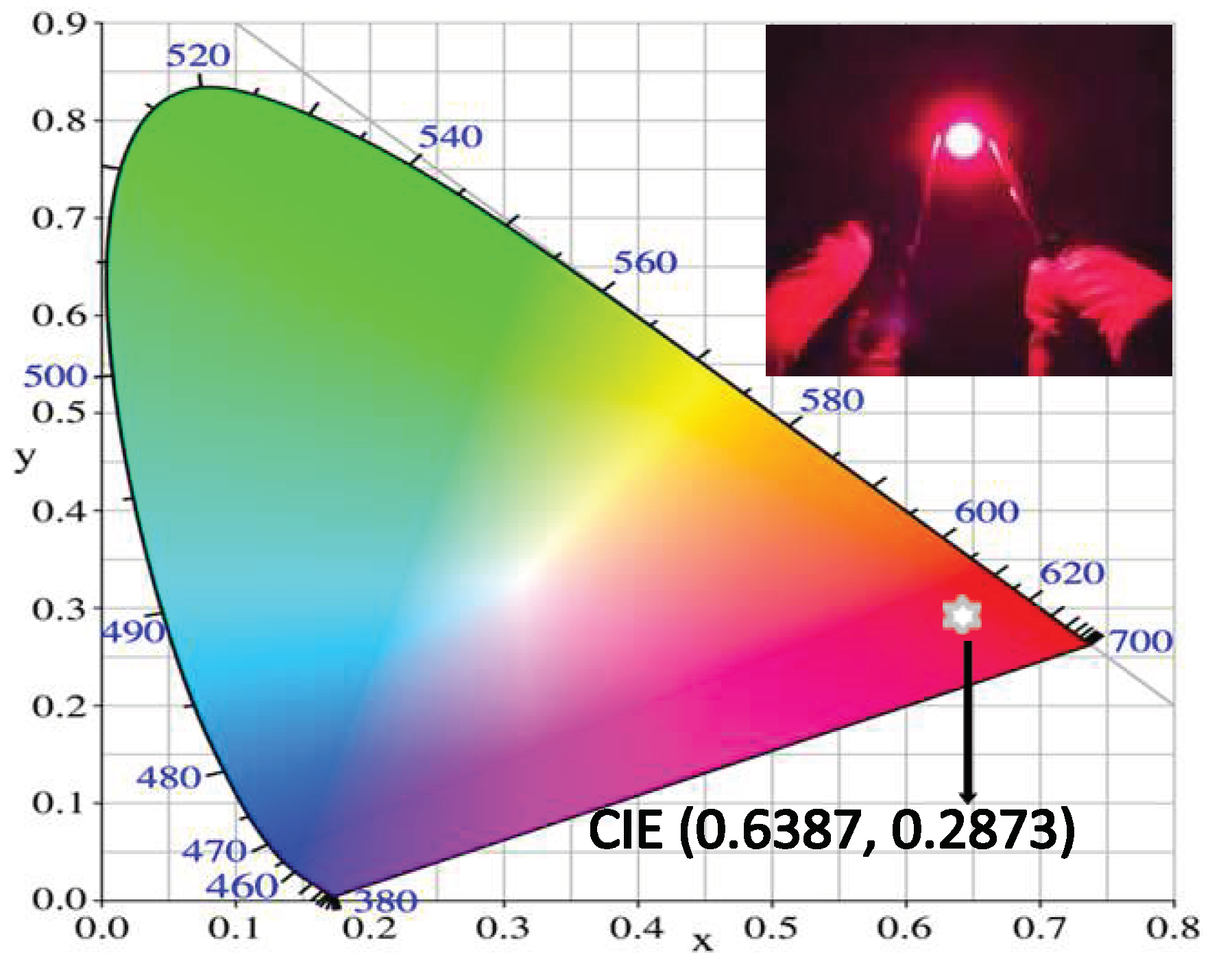 Nanomaterials 12 04183 g007 Nanomaterials 12 04183 g007