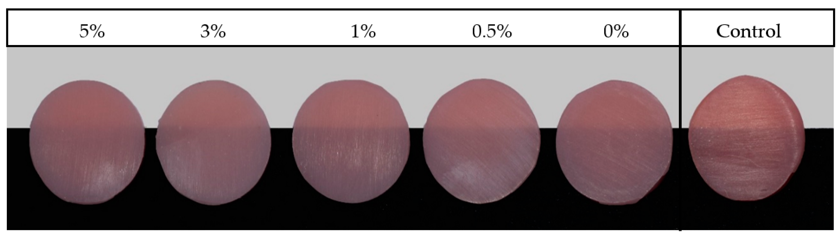 Nanomaterials 12 04190 g002