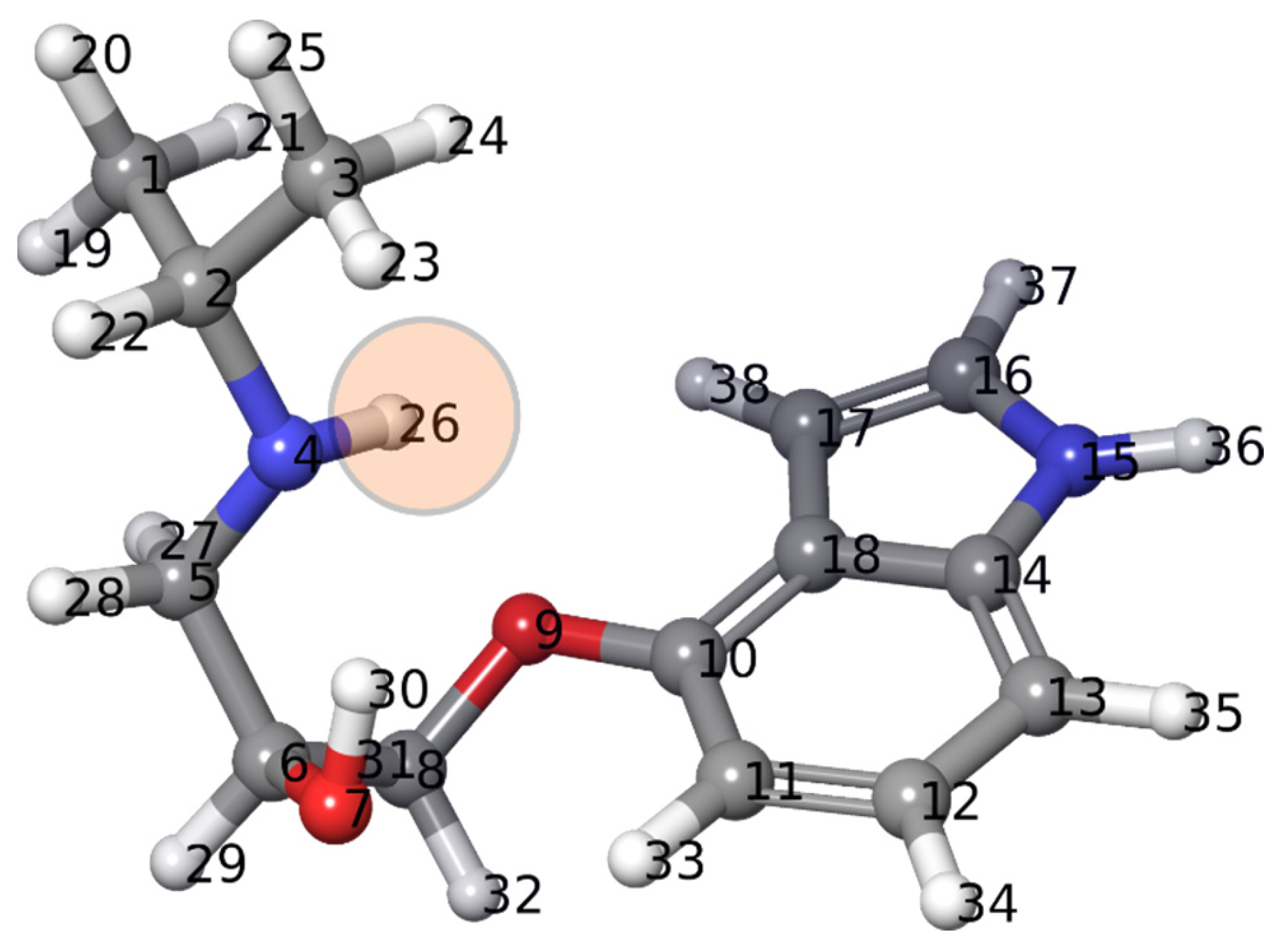 Nanomaterials 12 04193 g007
