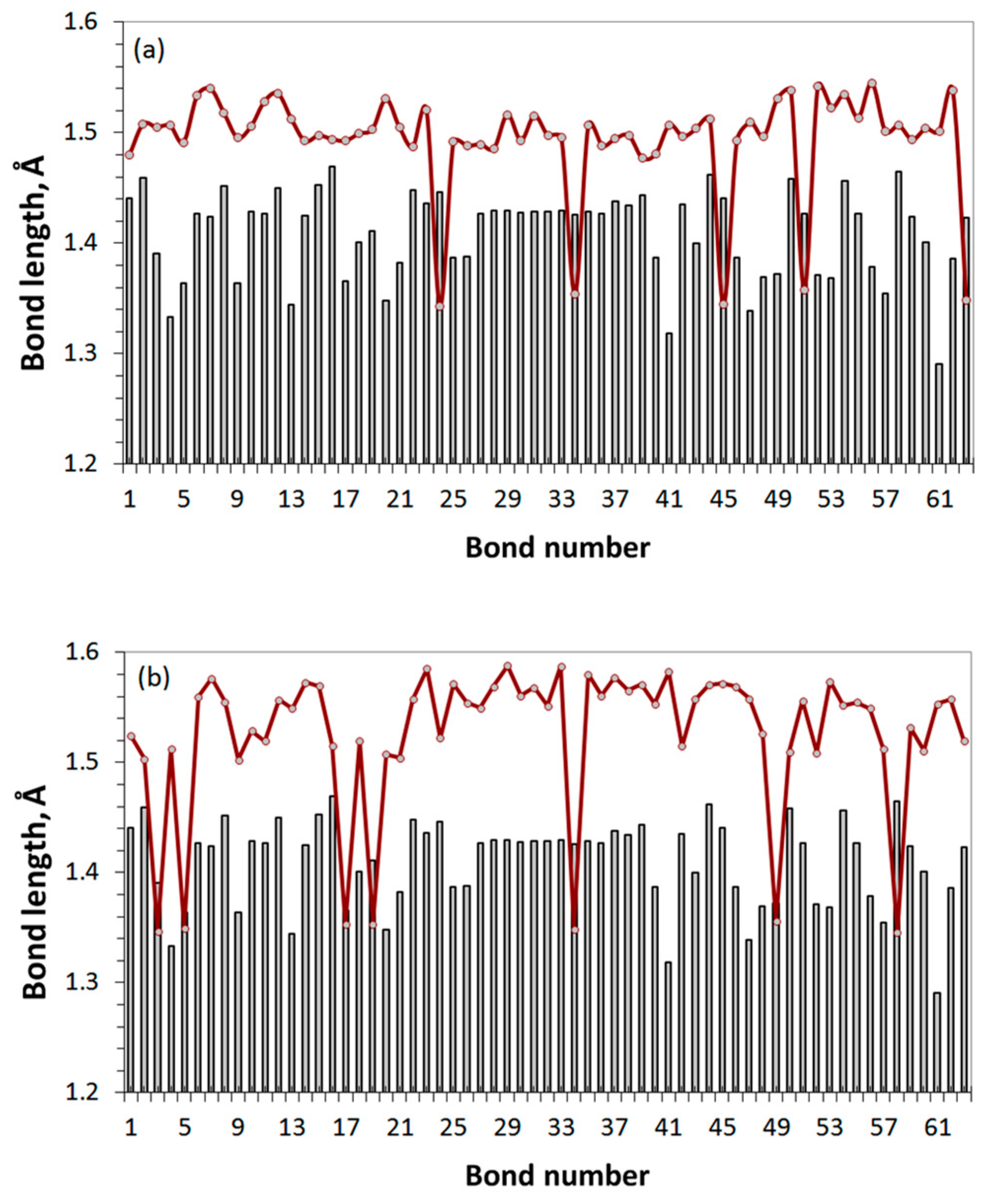 Nanomaterials 12 04209 g010