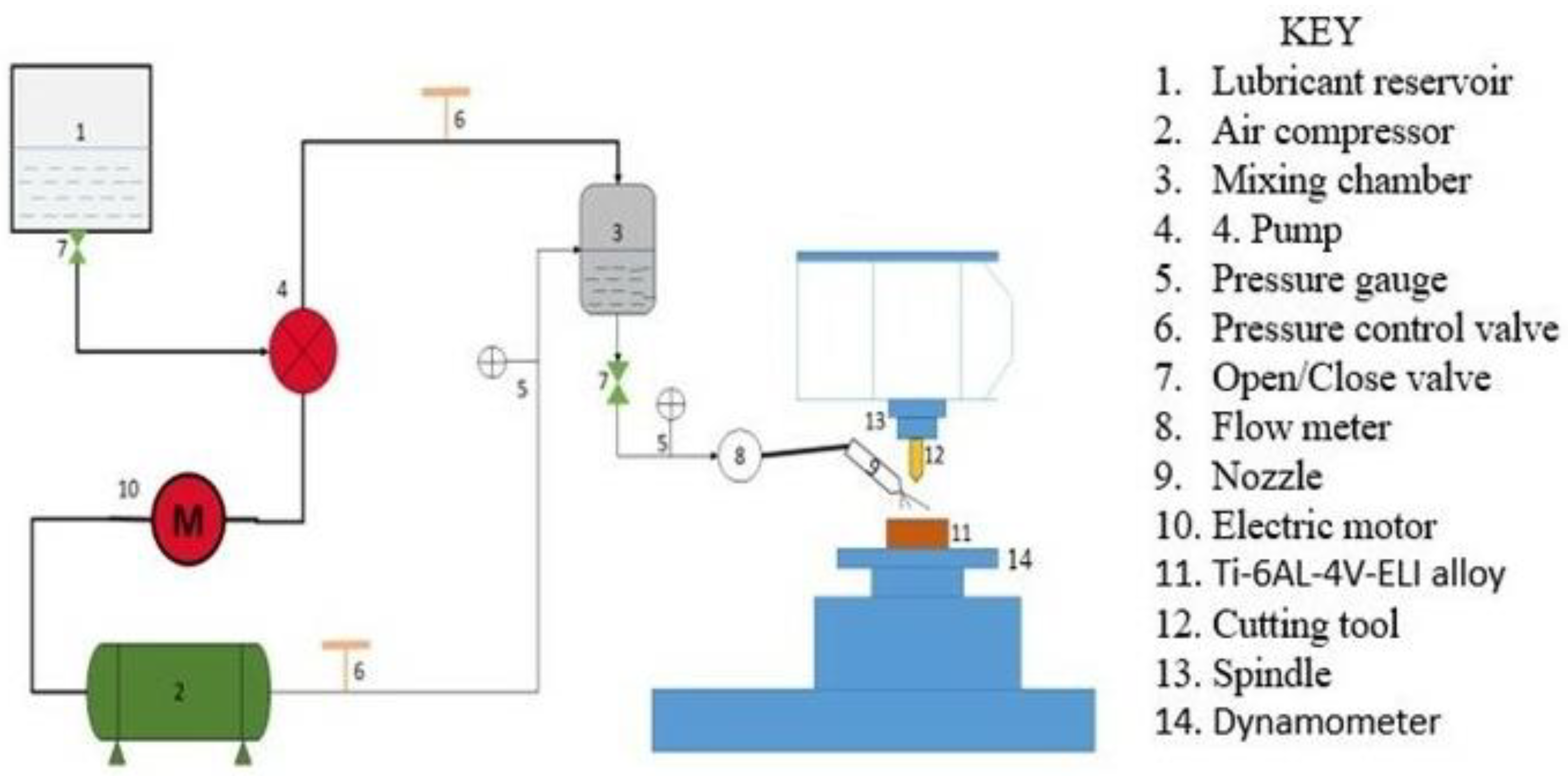 Nanomaterials 12 04214 g014
