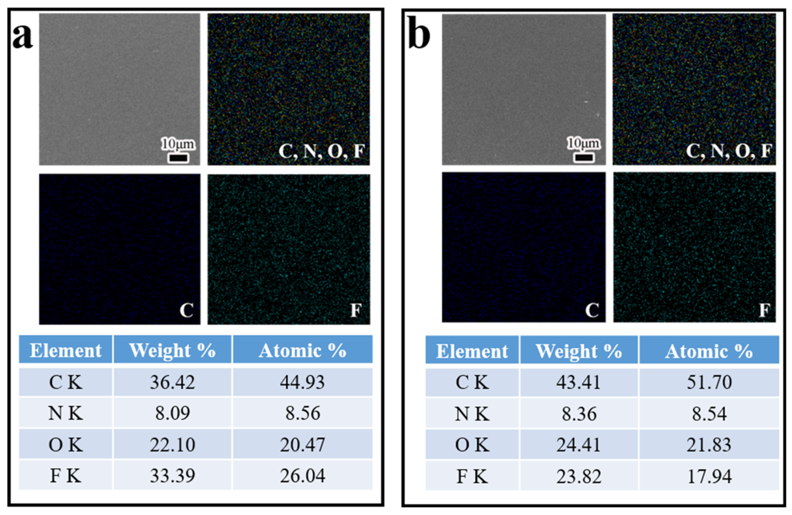 Nanomaterials 12 04216 g004