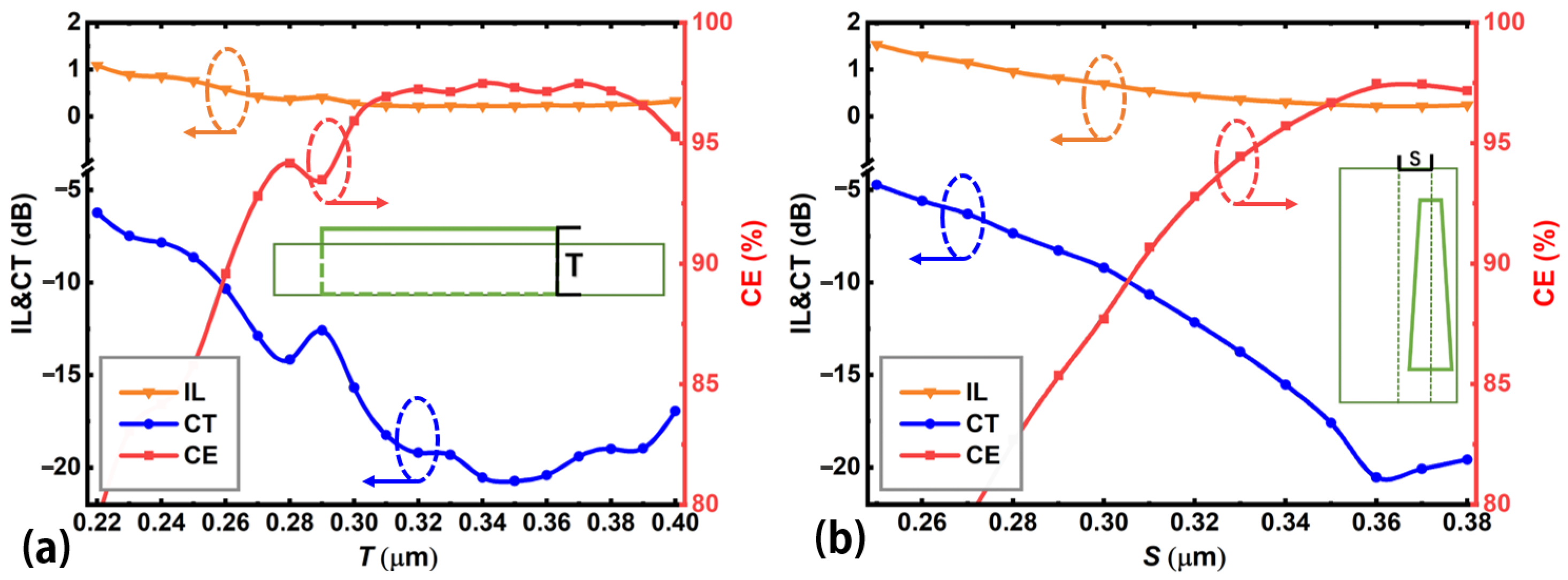 Nanomaterials 12 04225 g005 Nanomaterials 12 04225 g005