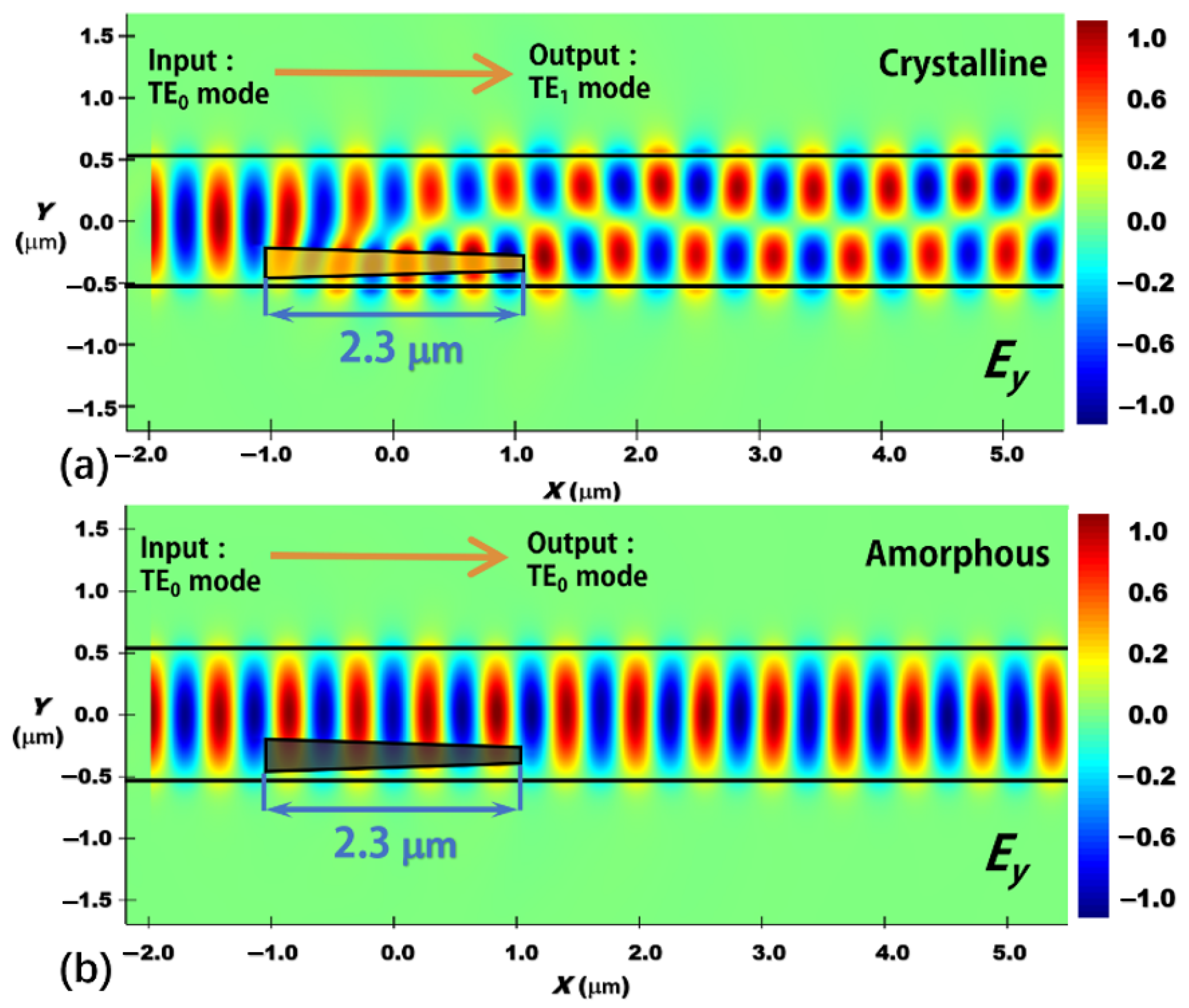 Nanomaterials 12 04225 g009 Nanomaterials 12 04225 g009