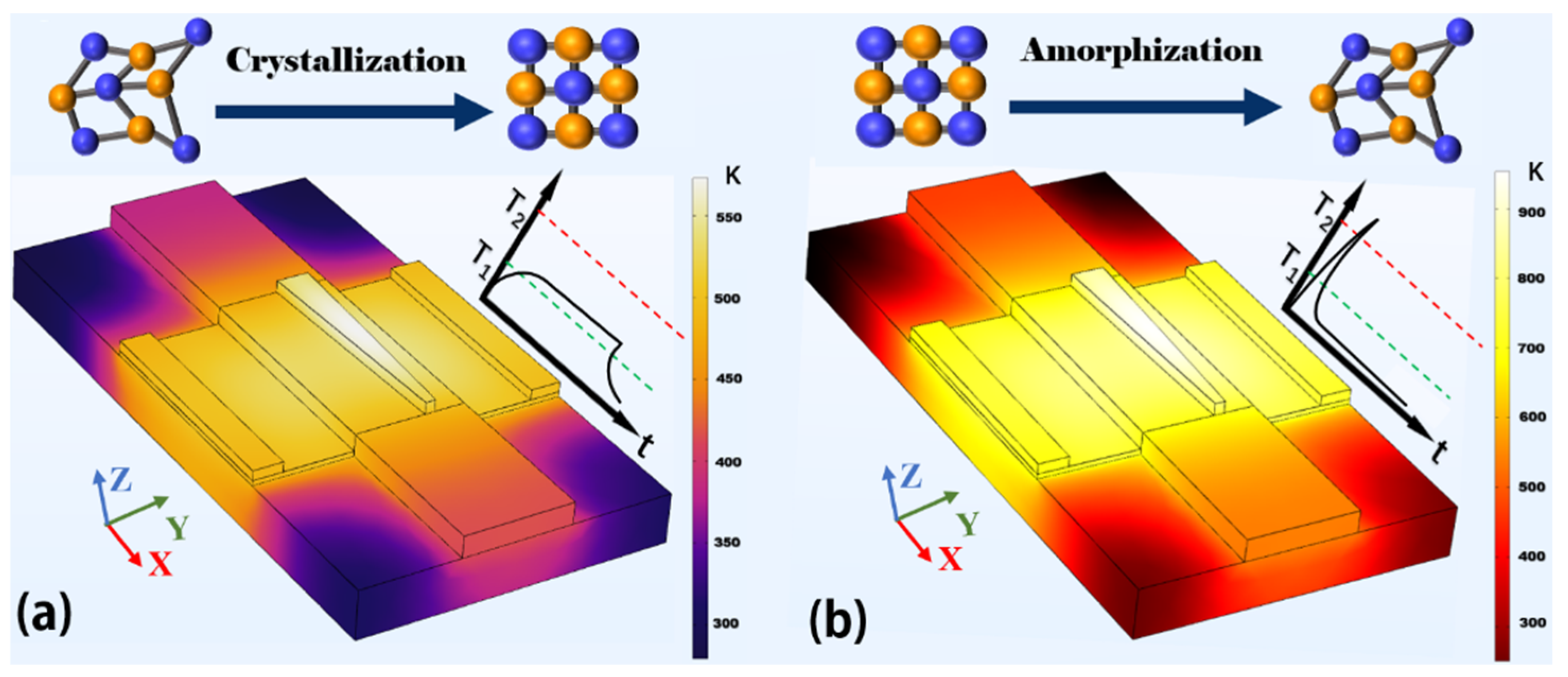 Nanomaterials 12 04225 g010 Nanomaterials 12 04225 g010