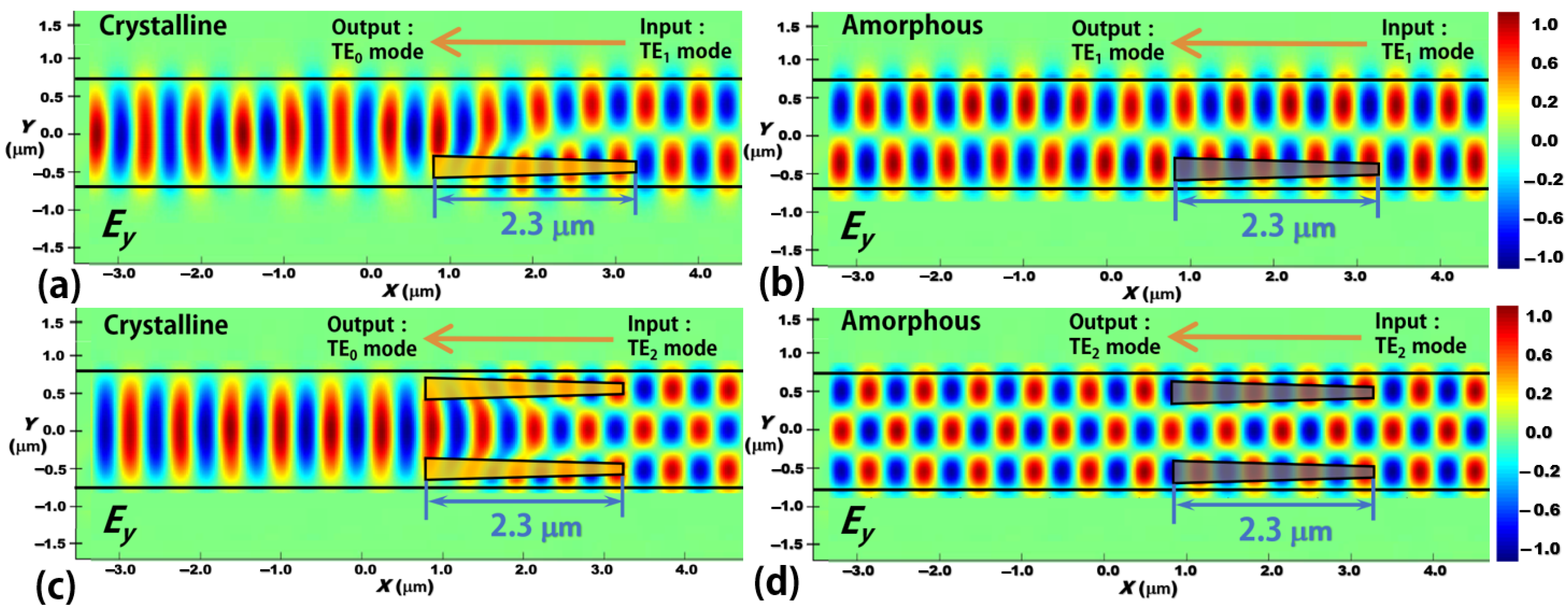 Nanomaterials 12 04225 g012 Nanomaterials 12 04225 g012
