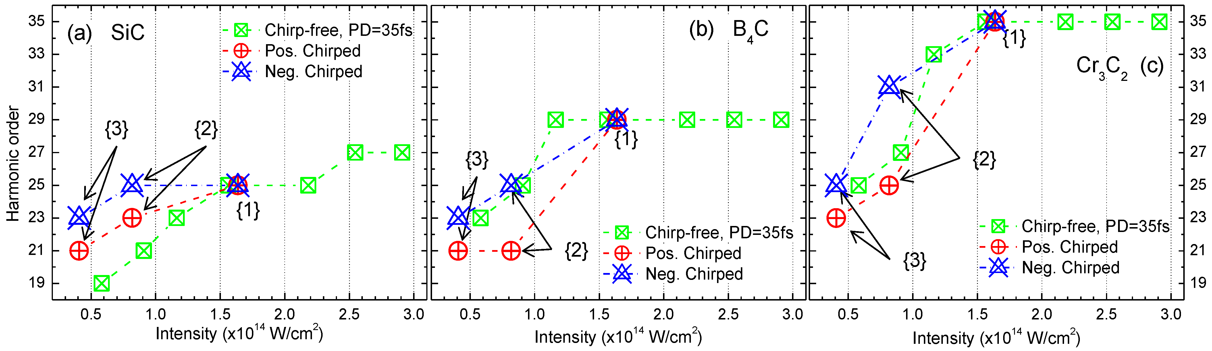Nanomaterials 12 04228 g005