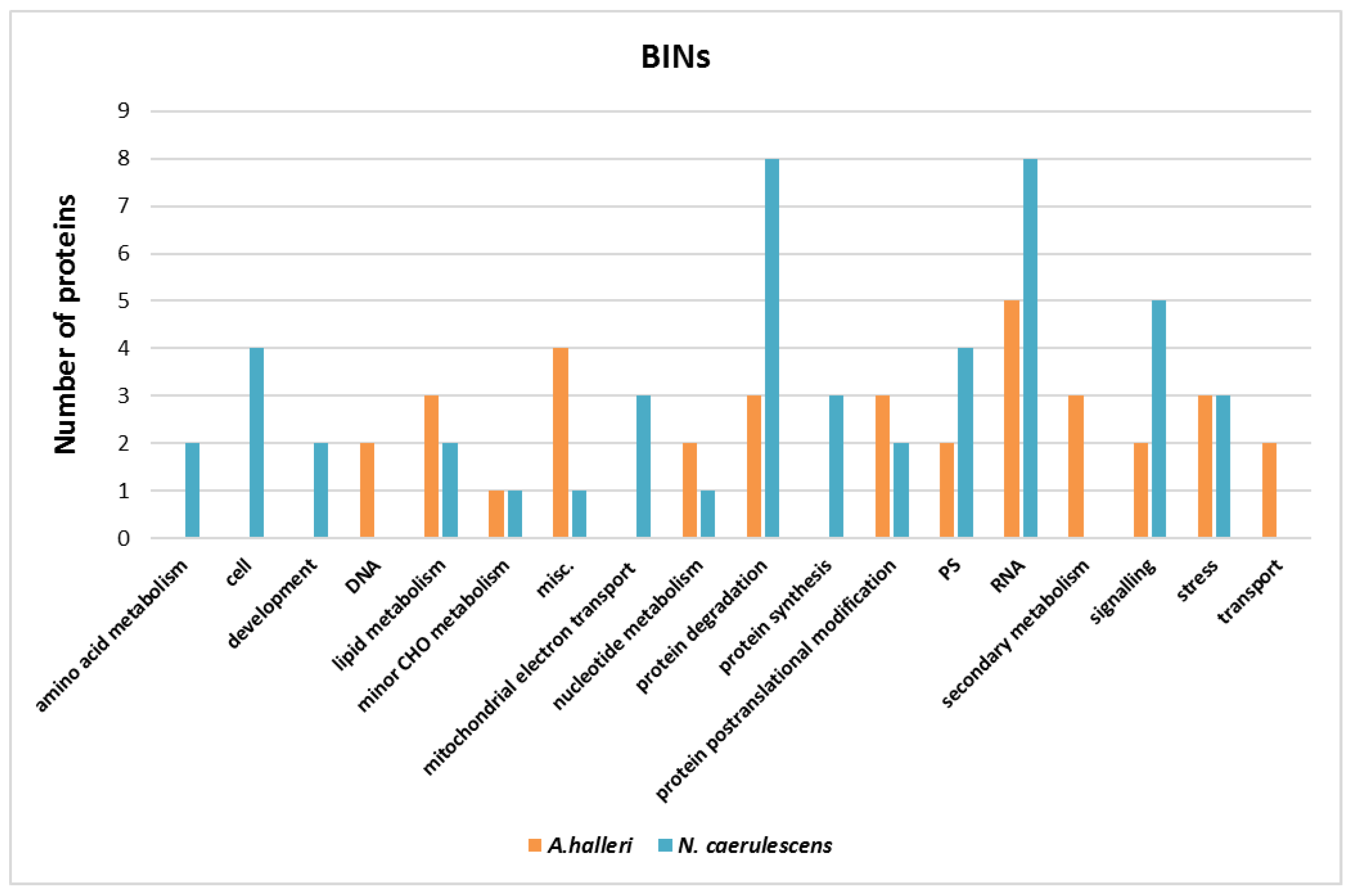 Nanomaterials 12 04236 g007