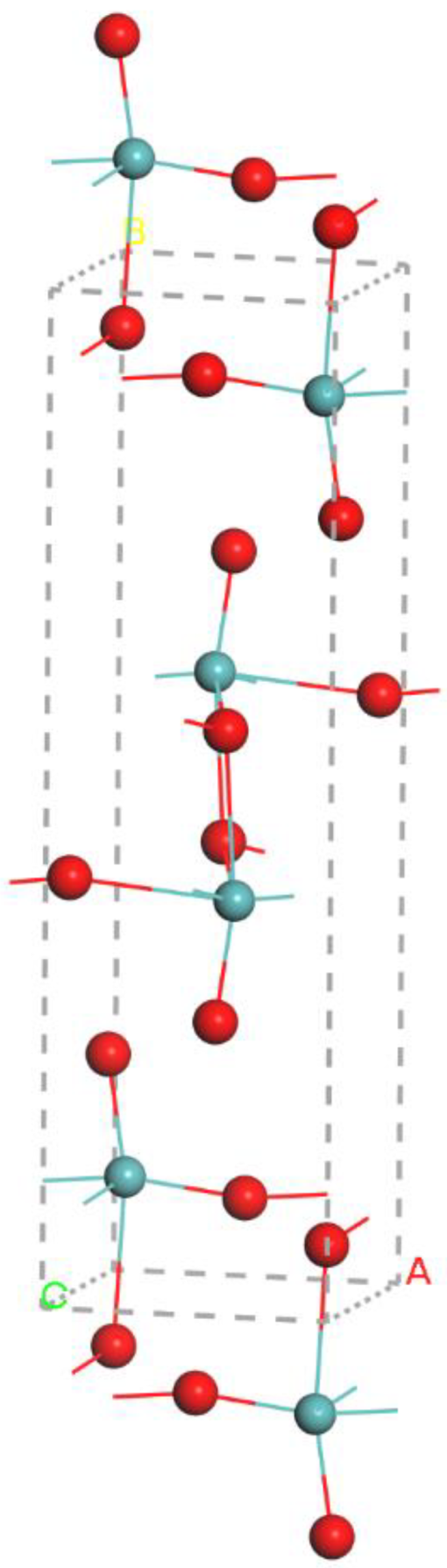 Nanomaterials 12 04240 g001 Nanomaterials 12 04240 g001