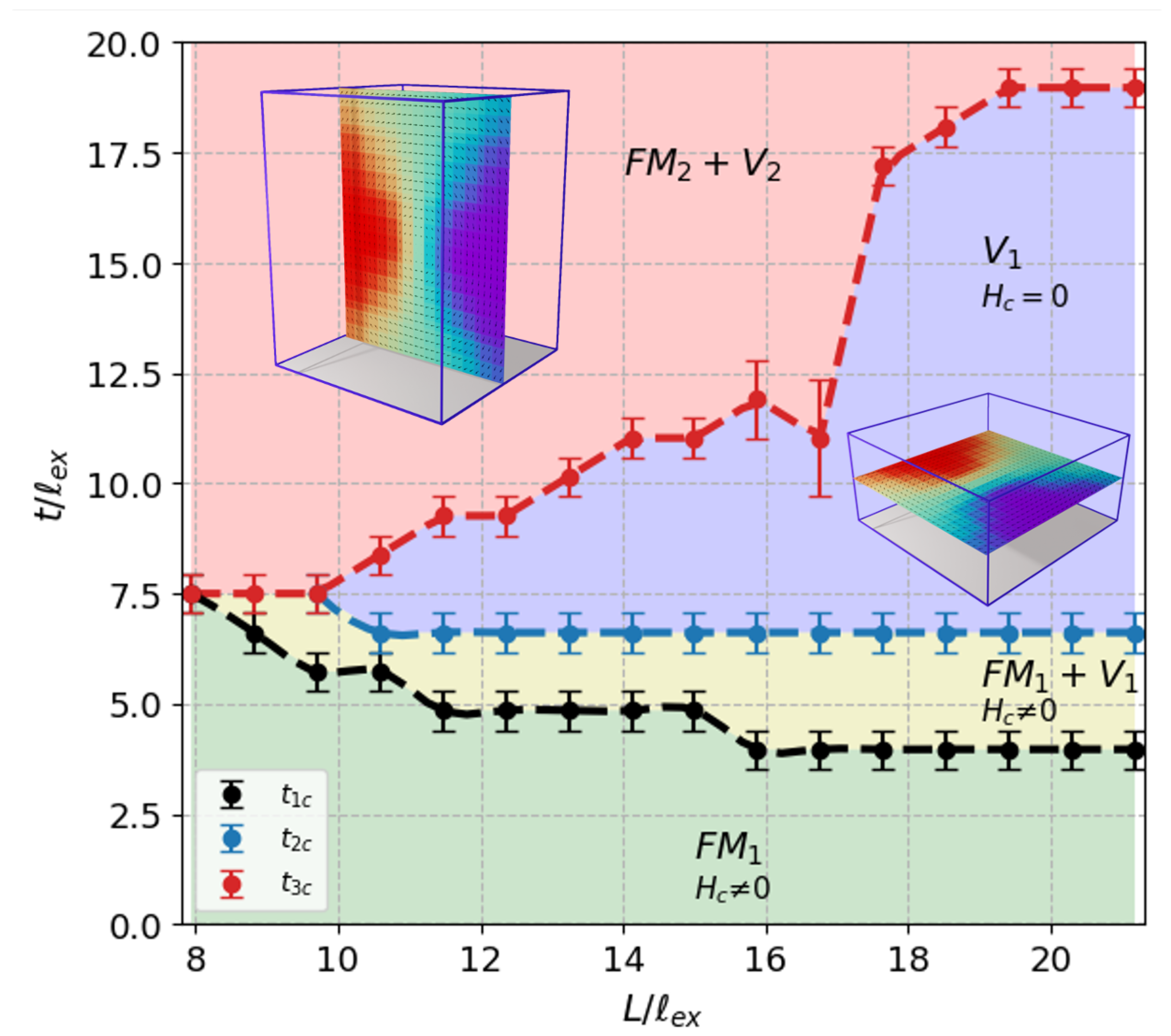 Nanomaterials 12 04243 g008