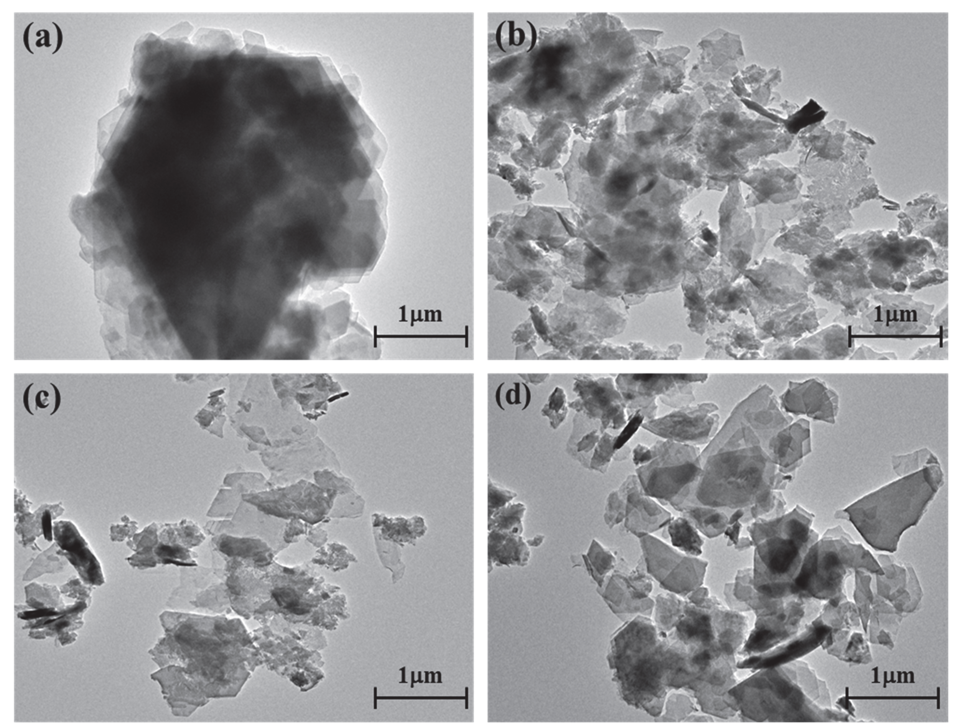 Nanomaterials 12 04255 g006
