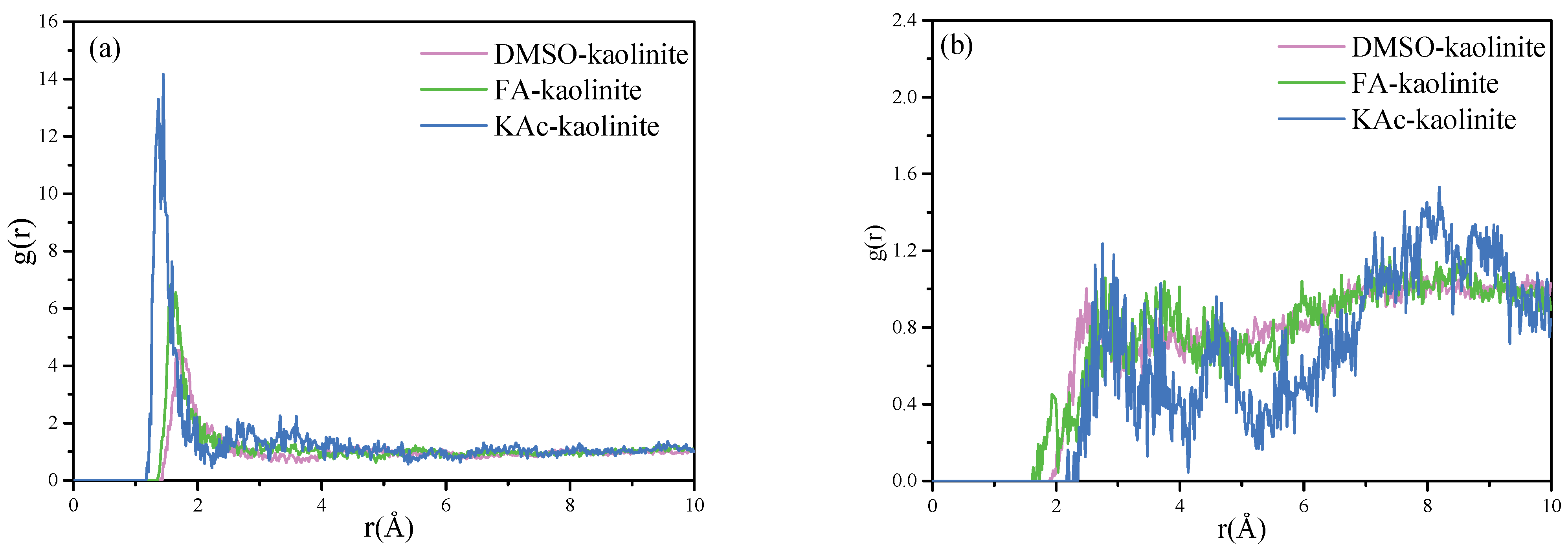 Nanomaterials 12 04255 g008