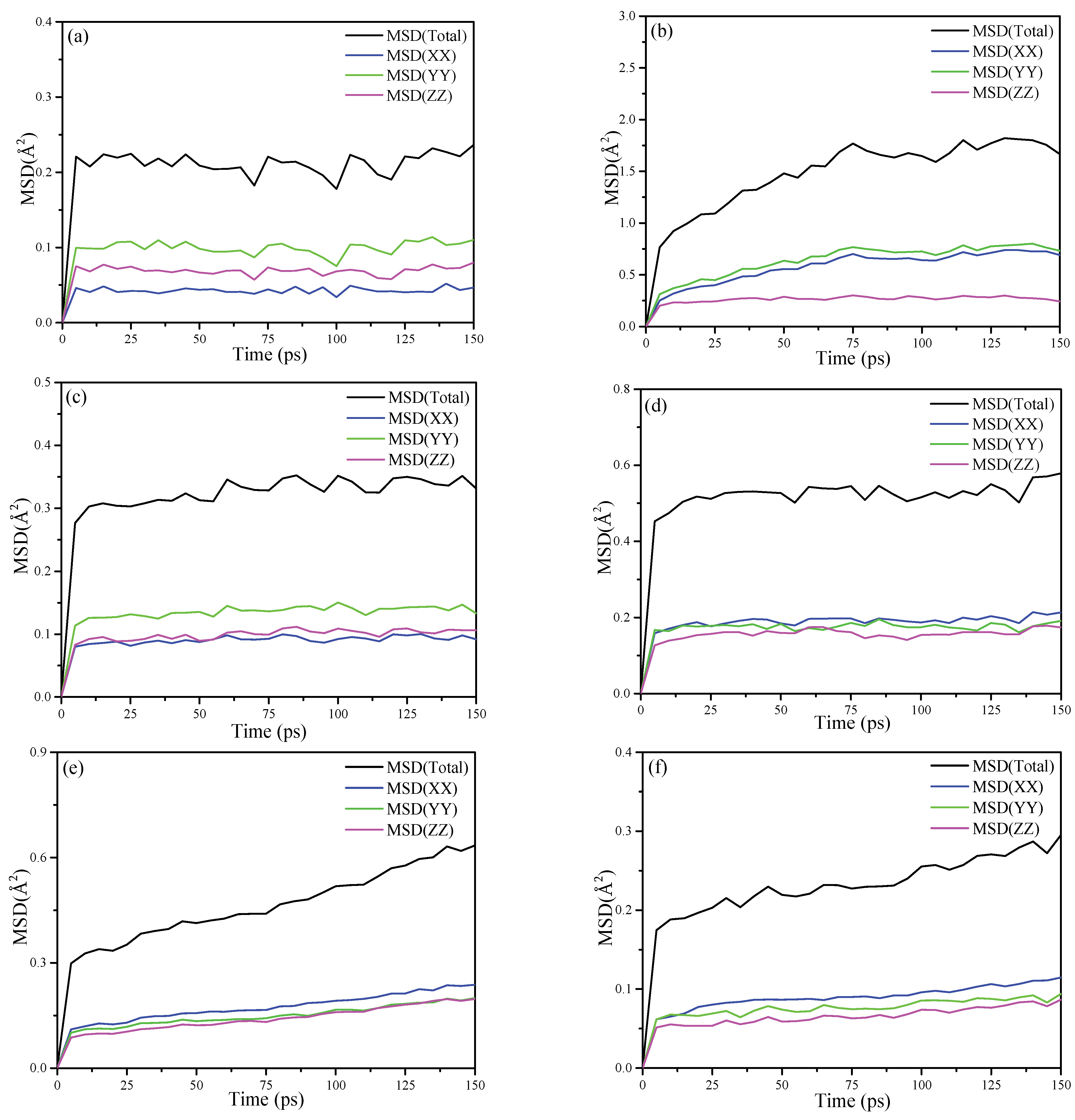 Nanomaterials 12 04255 g009