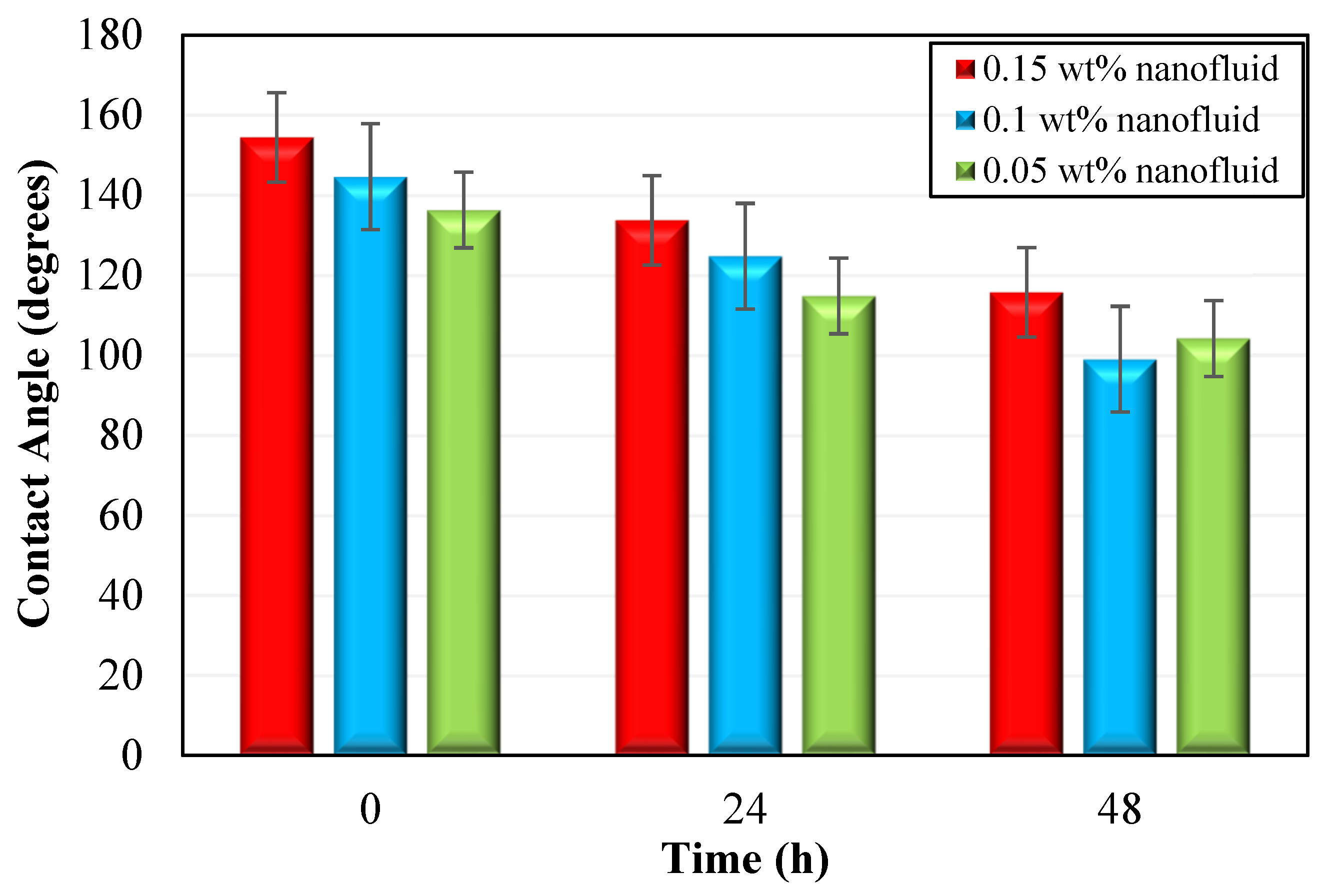Nanomaterials 12 04258 g003 Nanomaterials 12 04258 g003