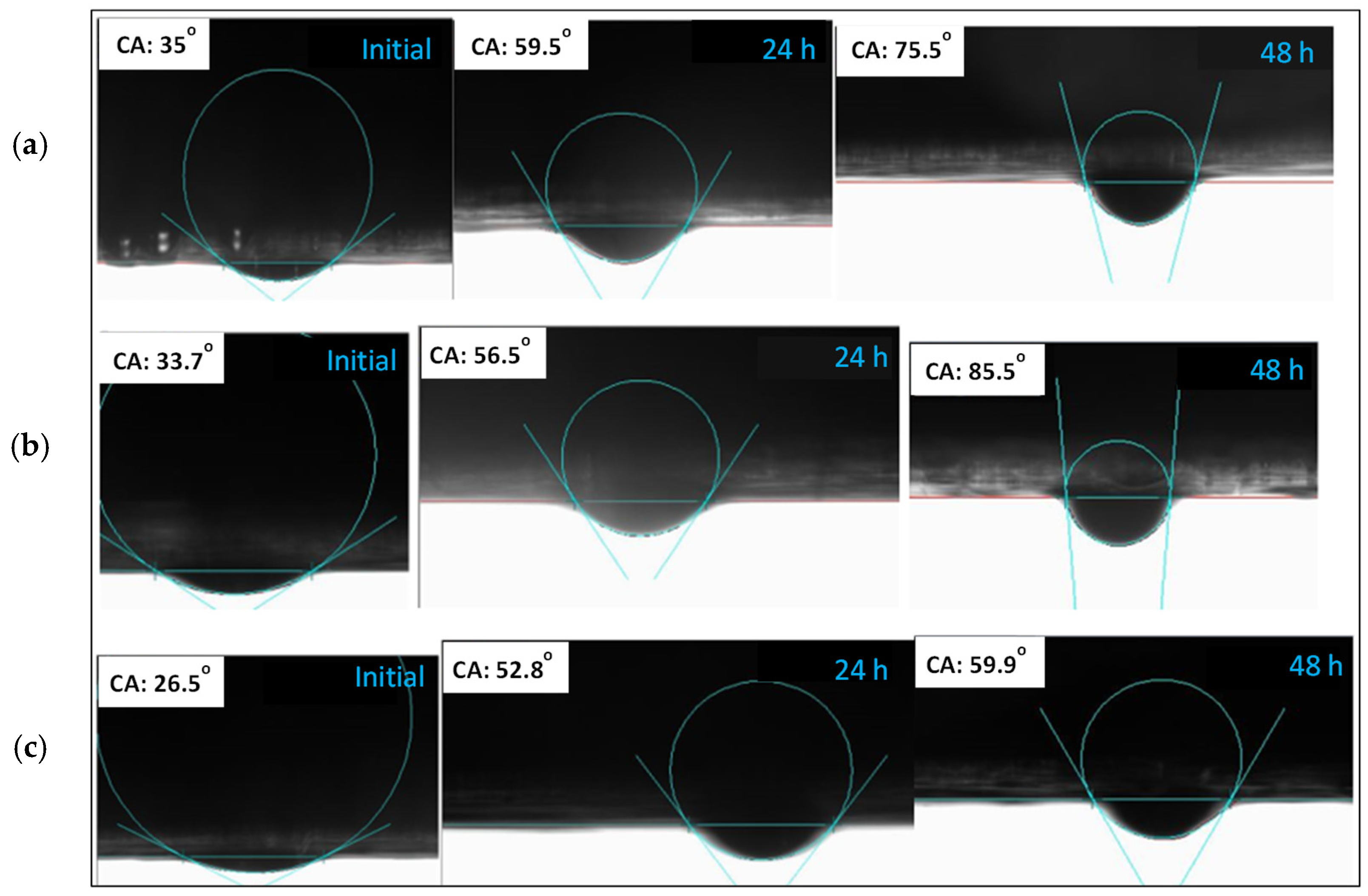Nanomaterials 12 04258 g004 Nanomaterials 12 04258 g004