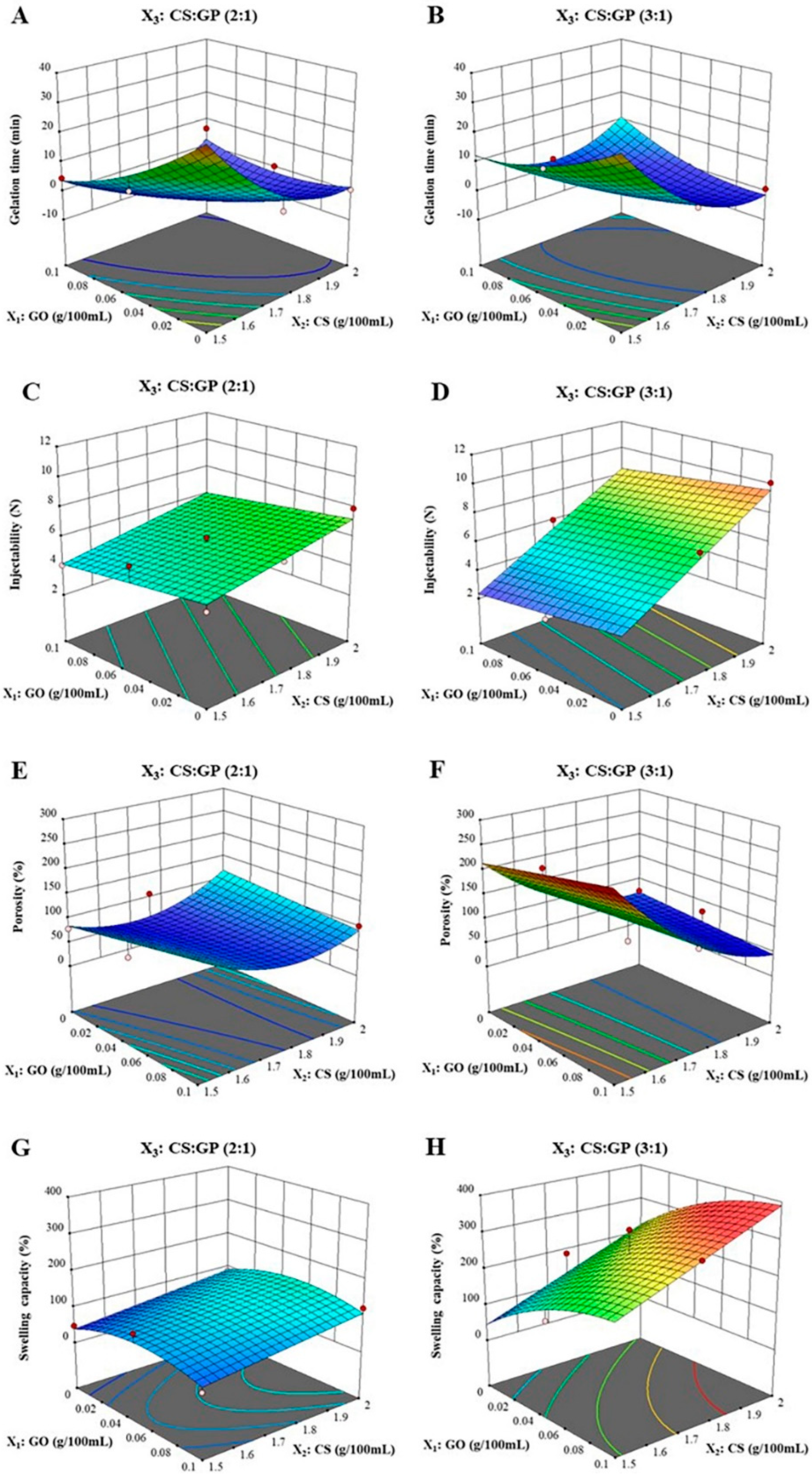 Nanomaterials 12 04261 g001 Nanomaterials 12 04261 g001