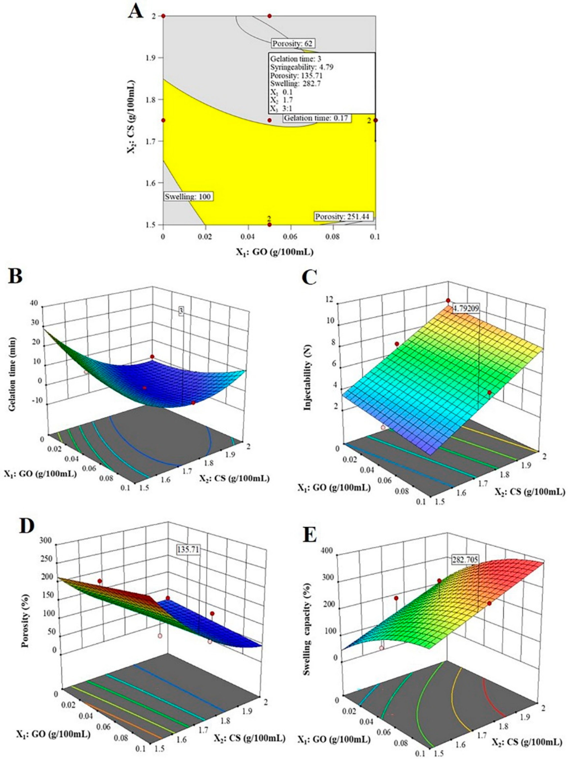Nanomaterials 12 04261 g002 Nanomaterials 12 04261 g002