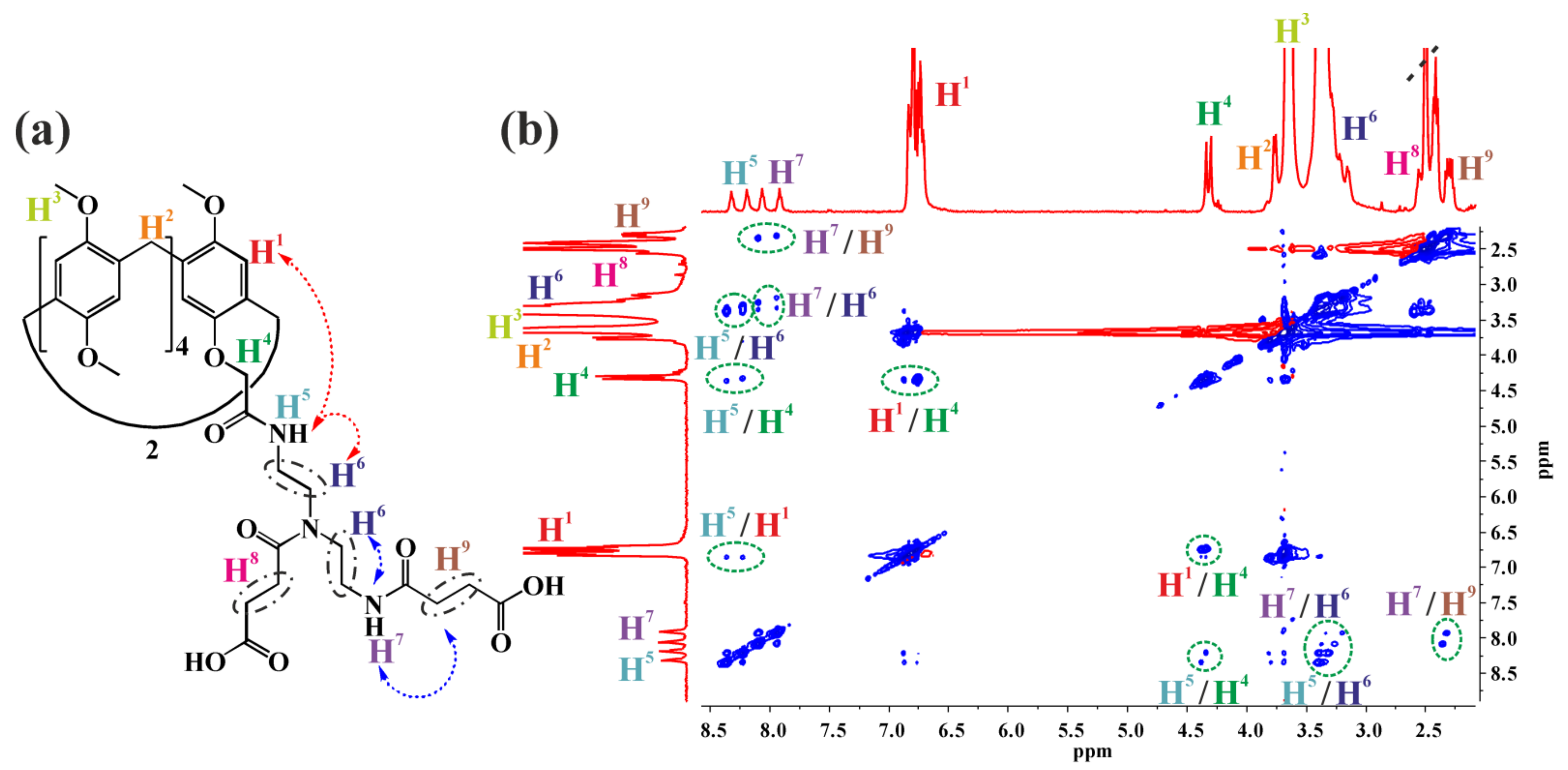 Nanomaterials 12 04266 g001