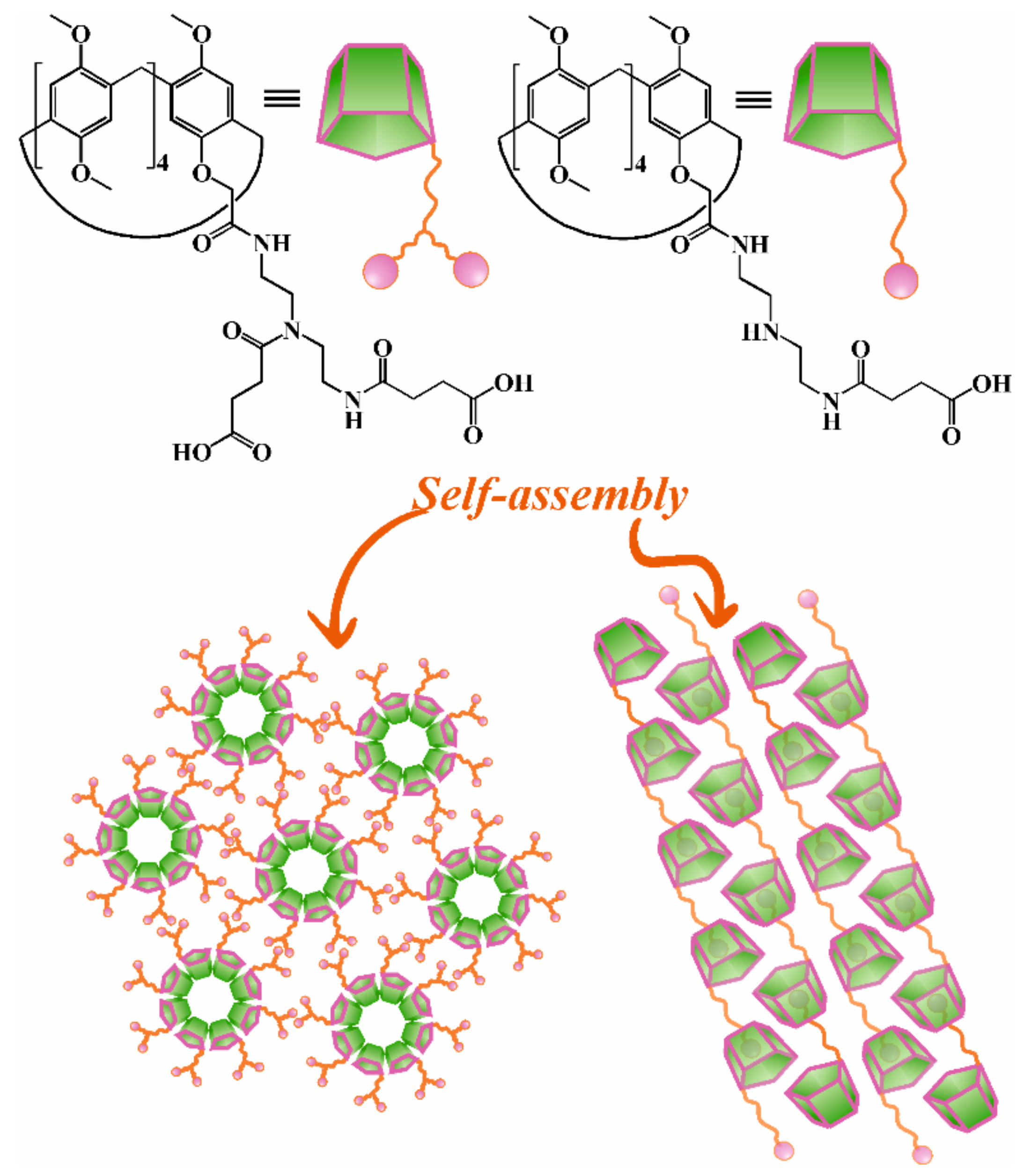 Nanomaterials 12 04266 g003