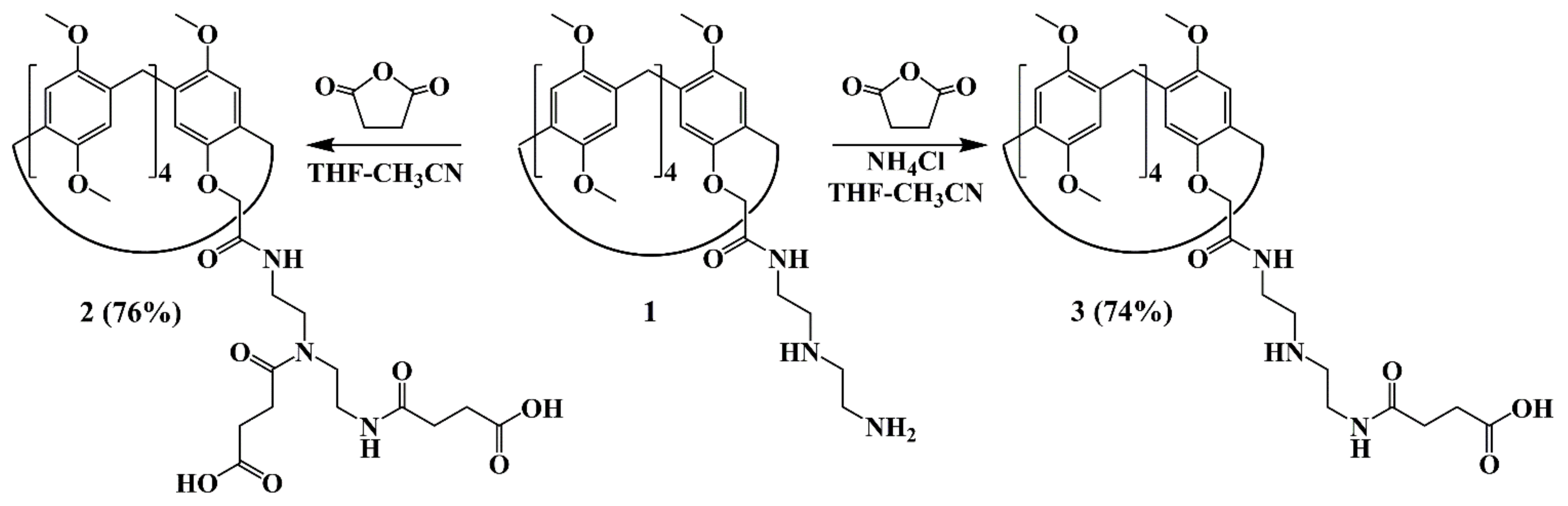 Nanomaterials 12 04266 sch001