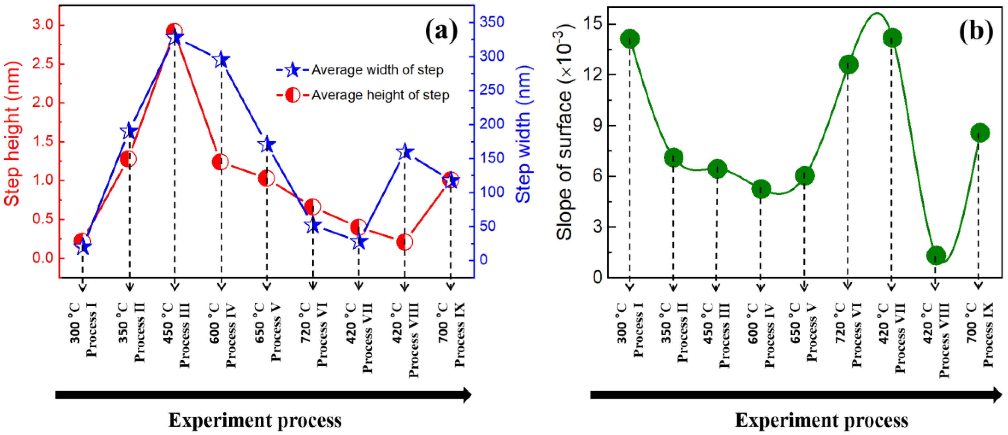 Nanomaterials 12 04278 g004 Nanomaterials 12 04278 g004