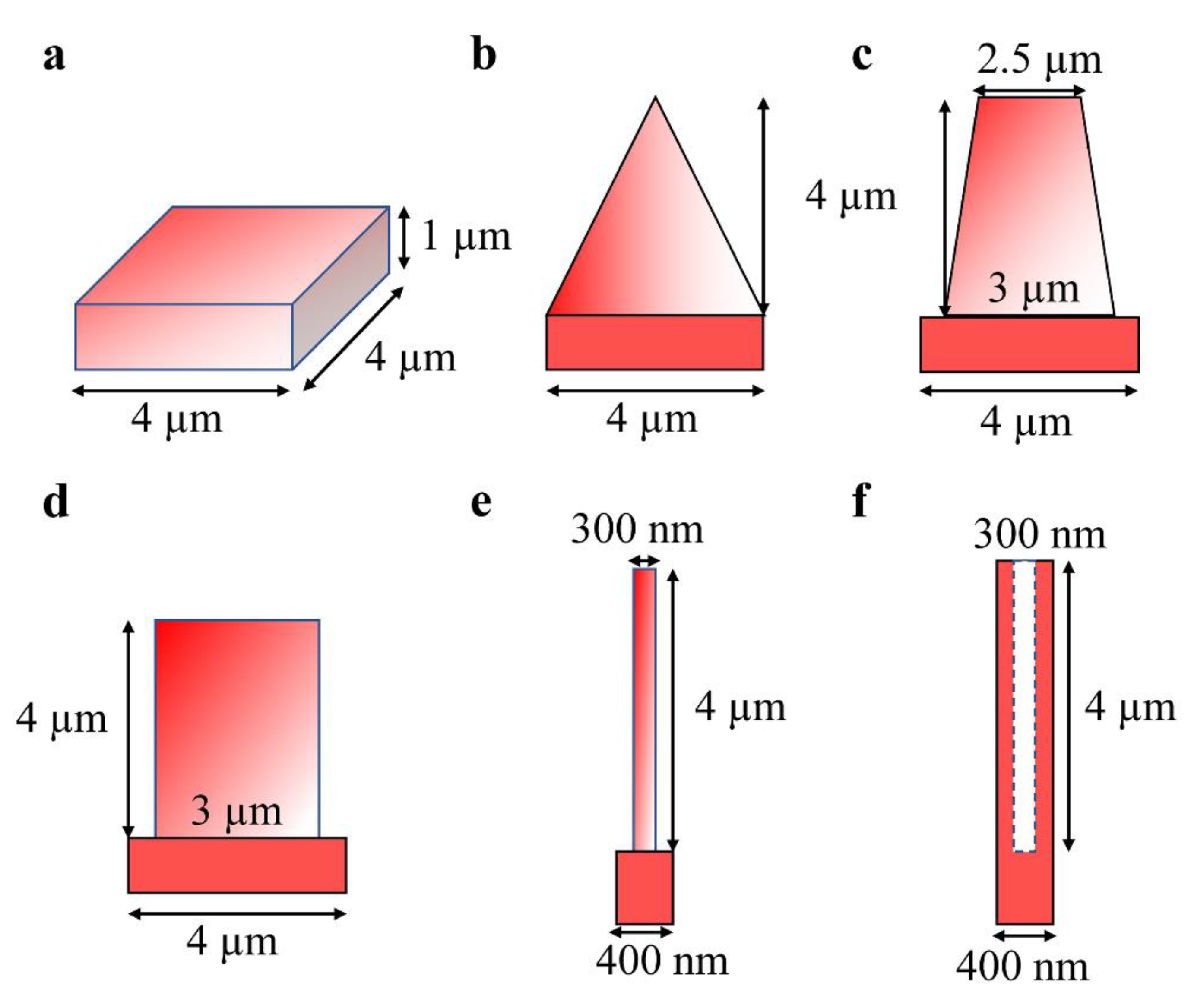 Nanomaterials 12 04285 g003