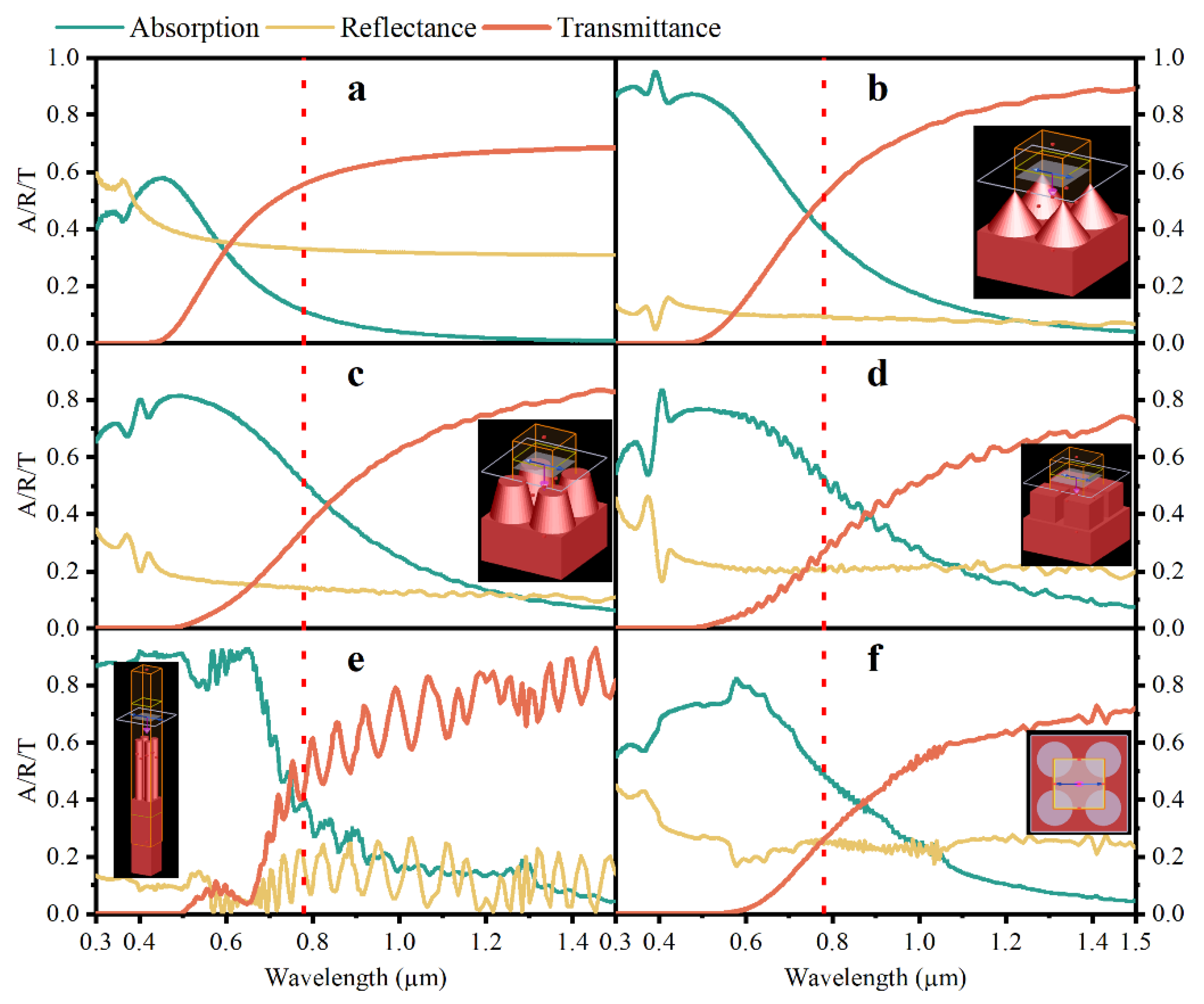 Nanomaterials 12 04285 g004