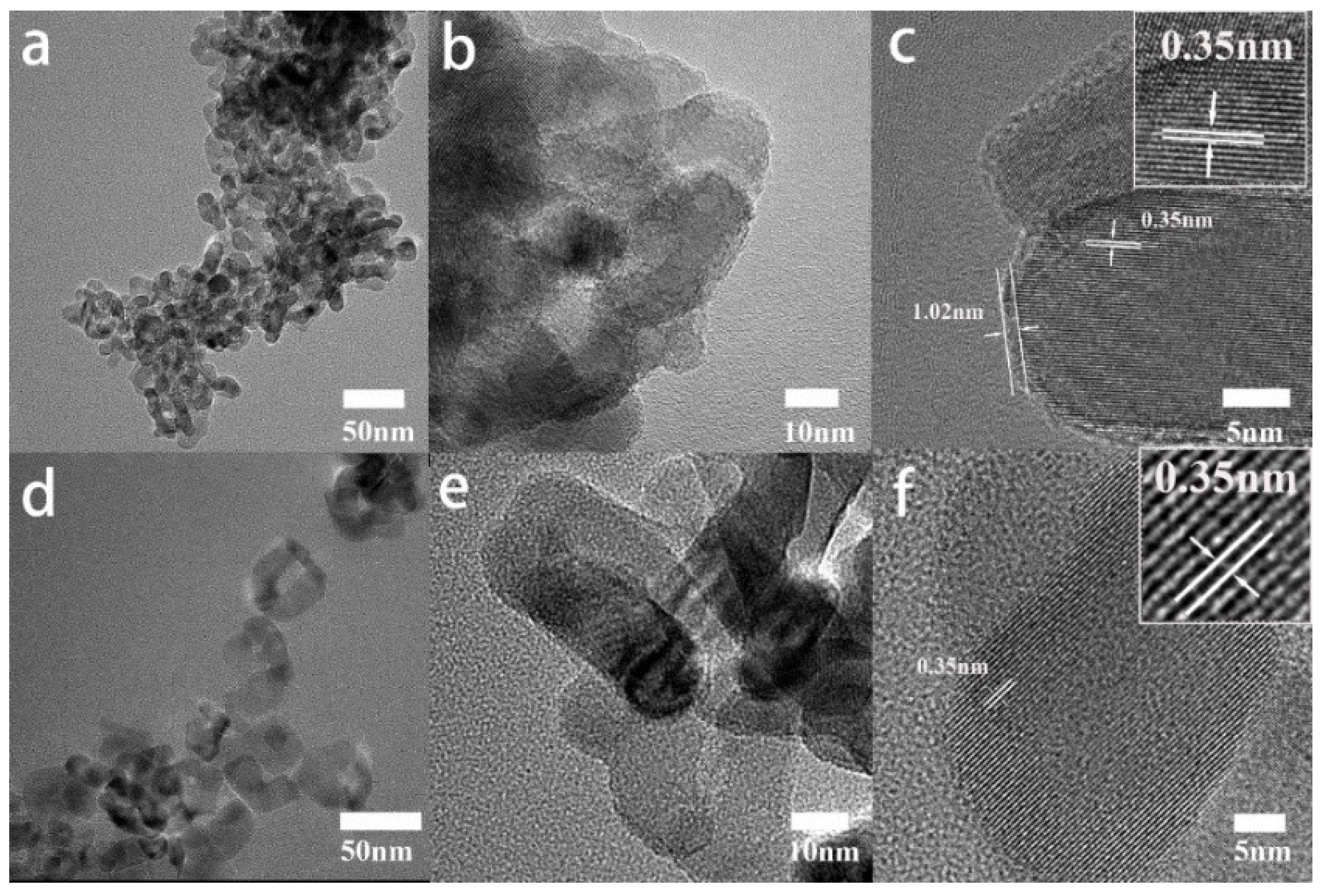 Nanomaterials 12 04294 g006