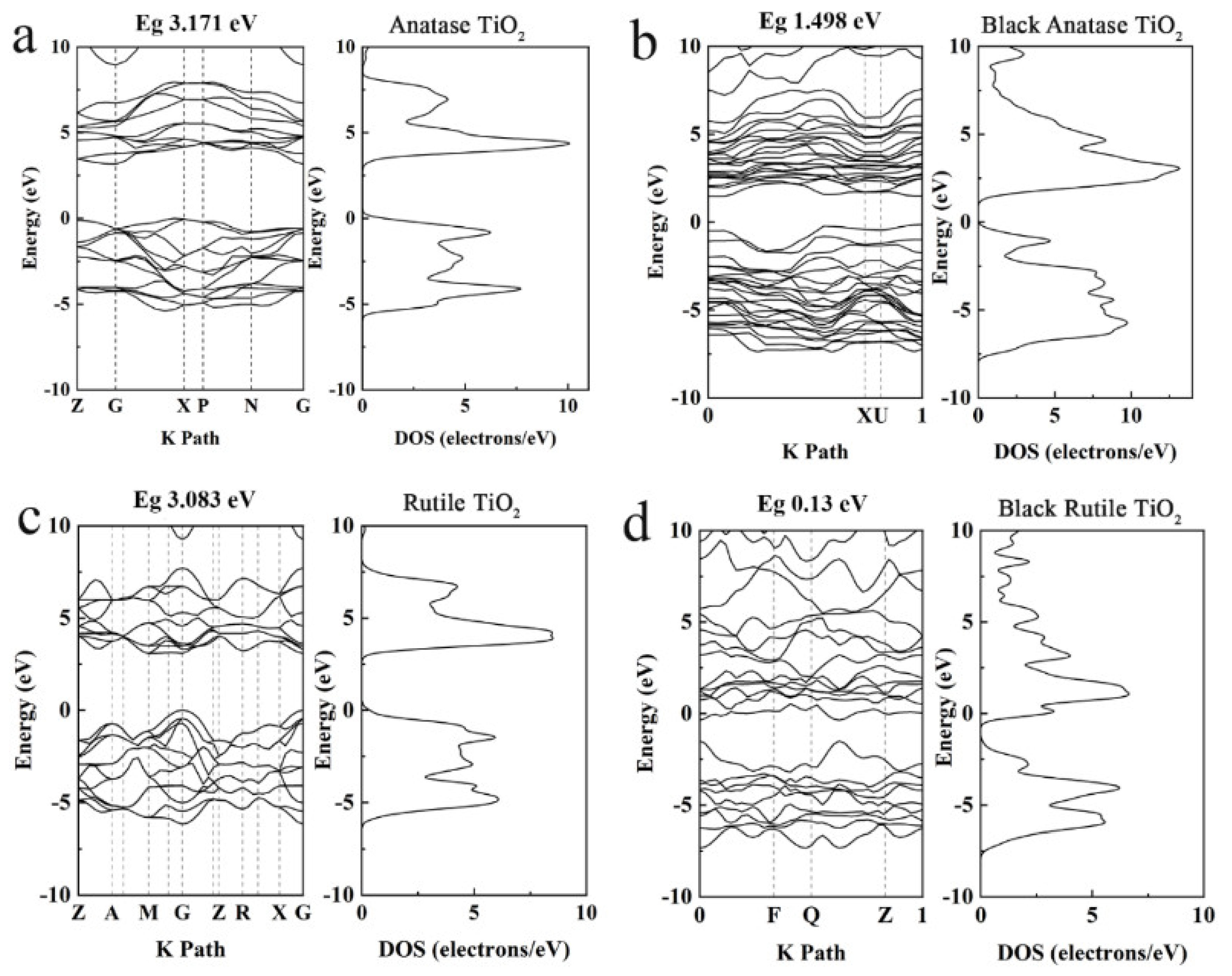 Nanomaterials 12 04294 g009