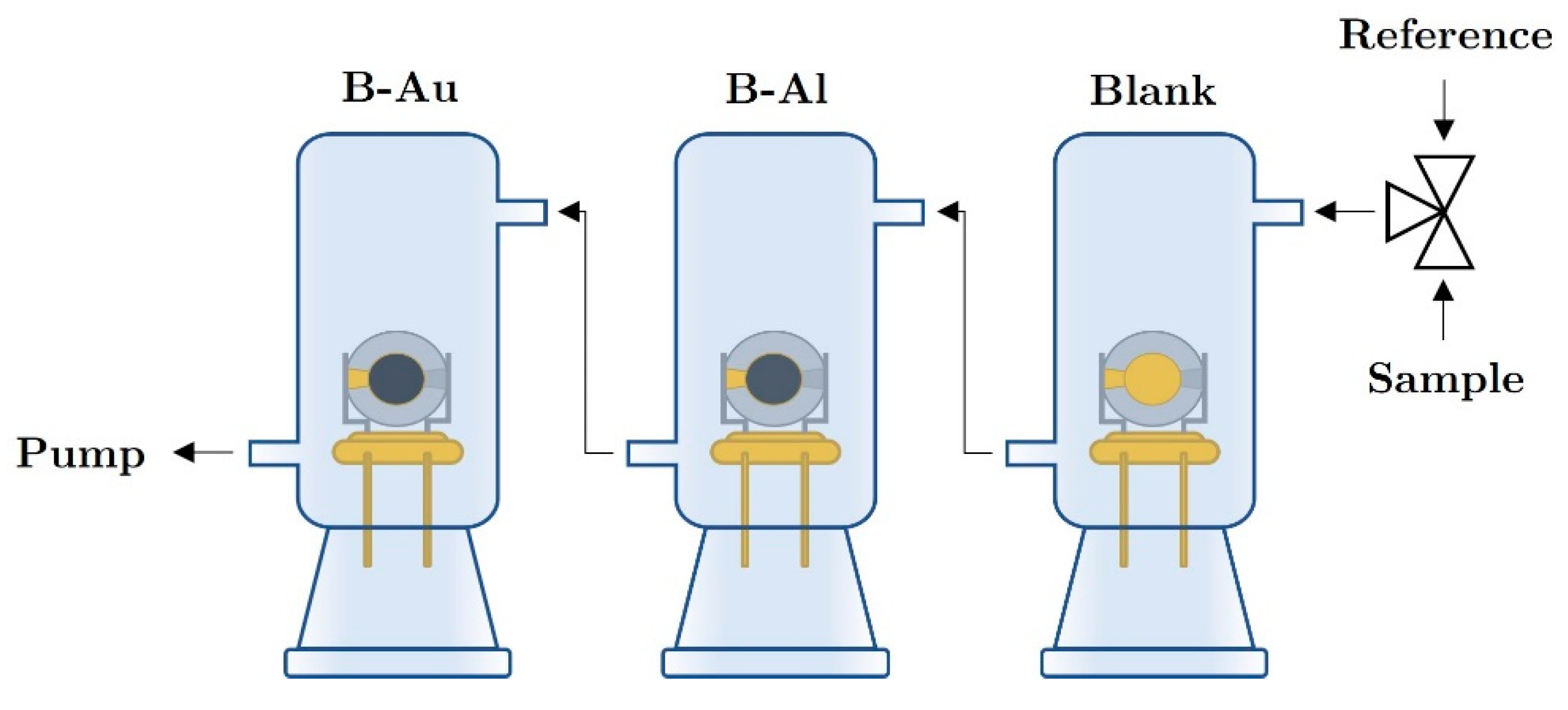Nanomaterials 12 04297 g001