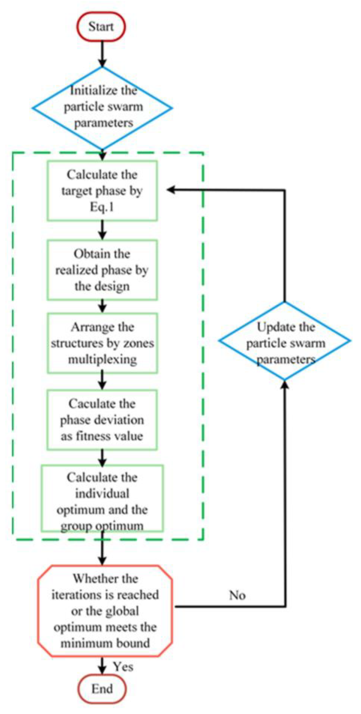 Nanomaterials 12 04298 g004 Nanomaterials 12 04298 g004