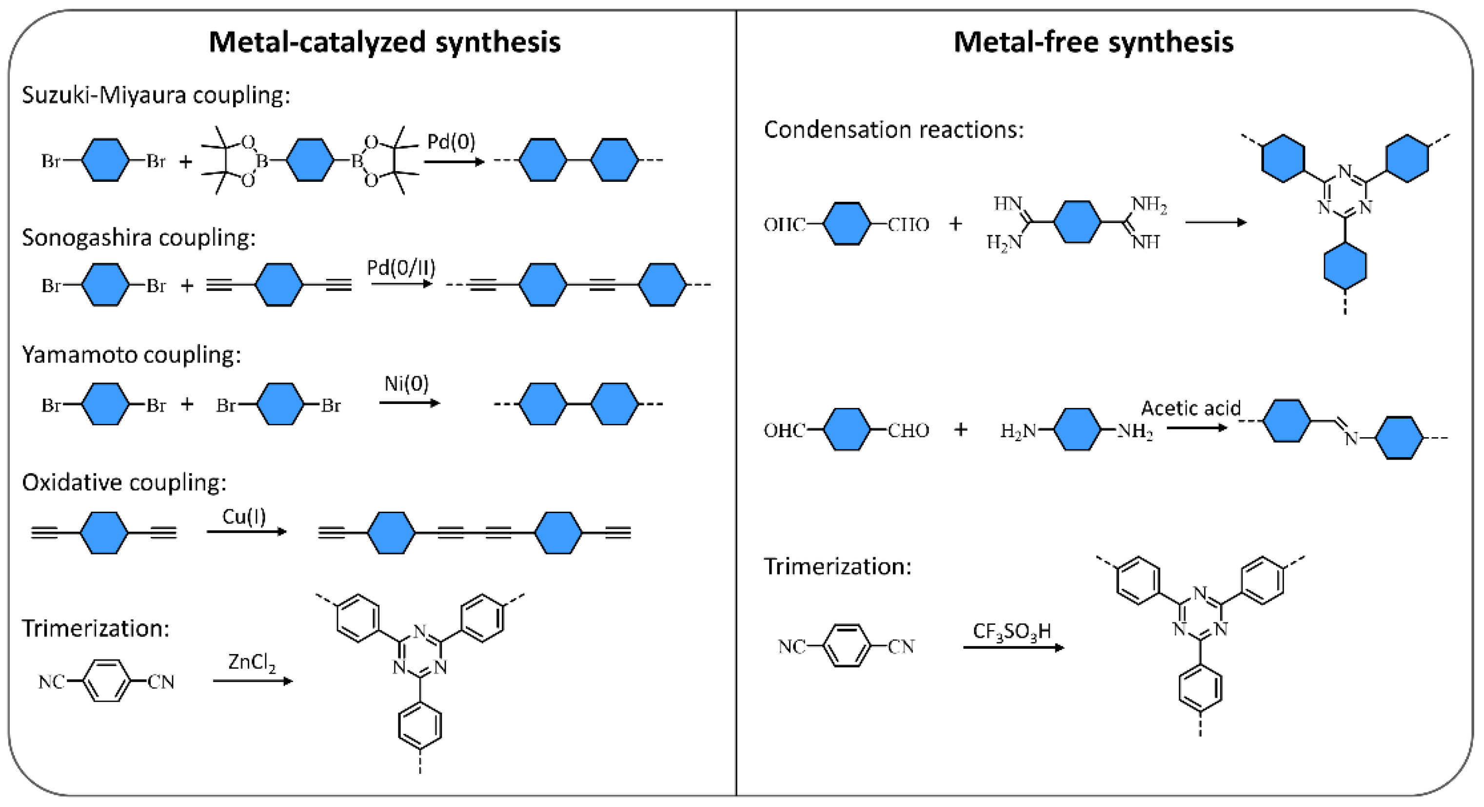 Nanomaterials 12 04299 g002 Nanomaterials 12 04299 g002