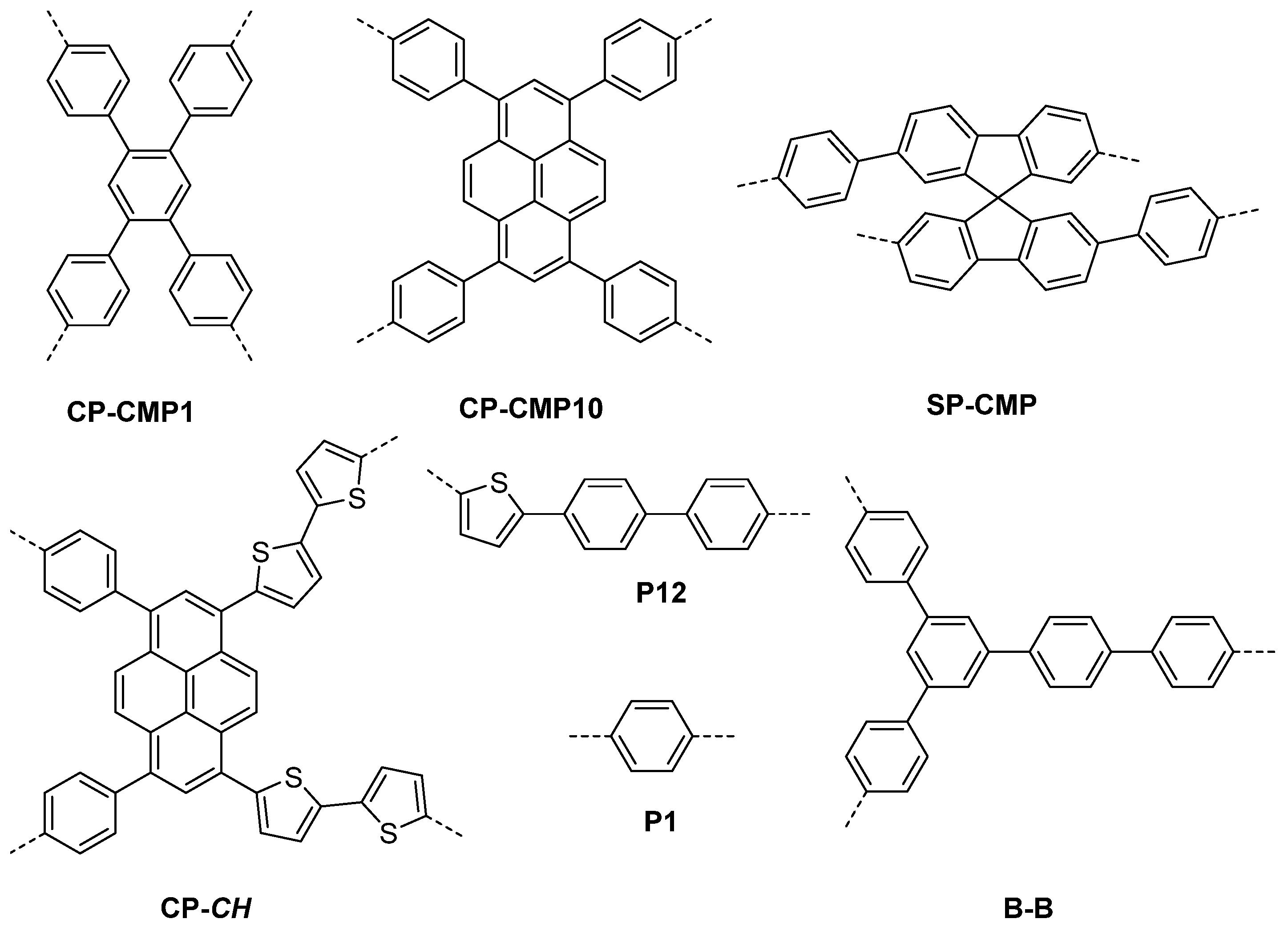 Nanomaterials 12 04299 g005 Nanomaterials 12 04299 g005