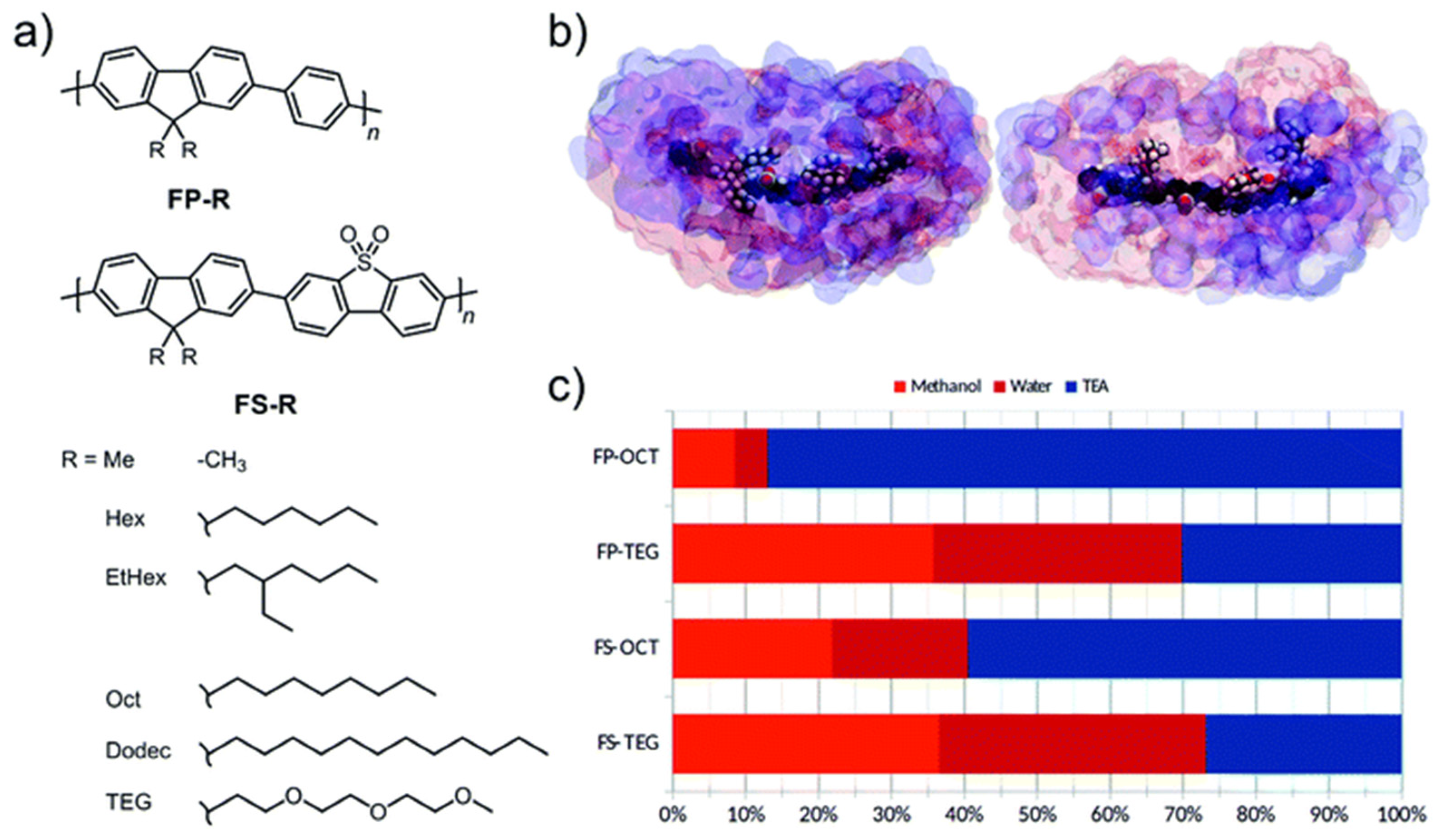 Nanomaterials 12 04299 g011 Nanomaterials 12 04299 g011