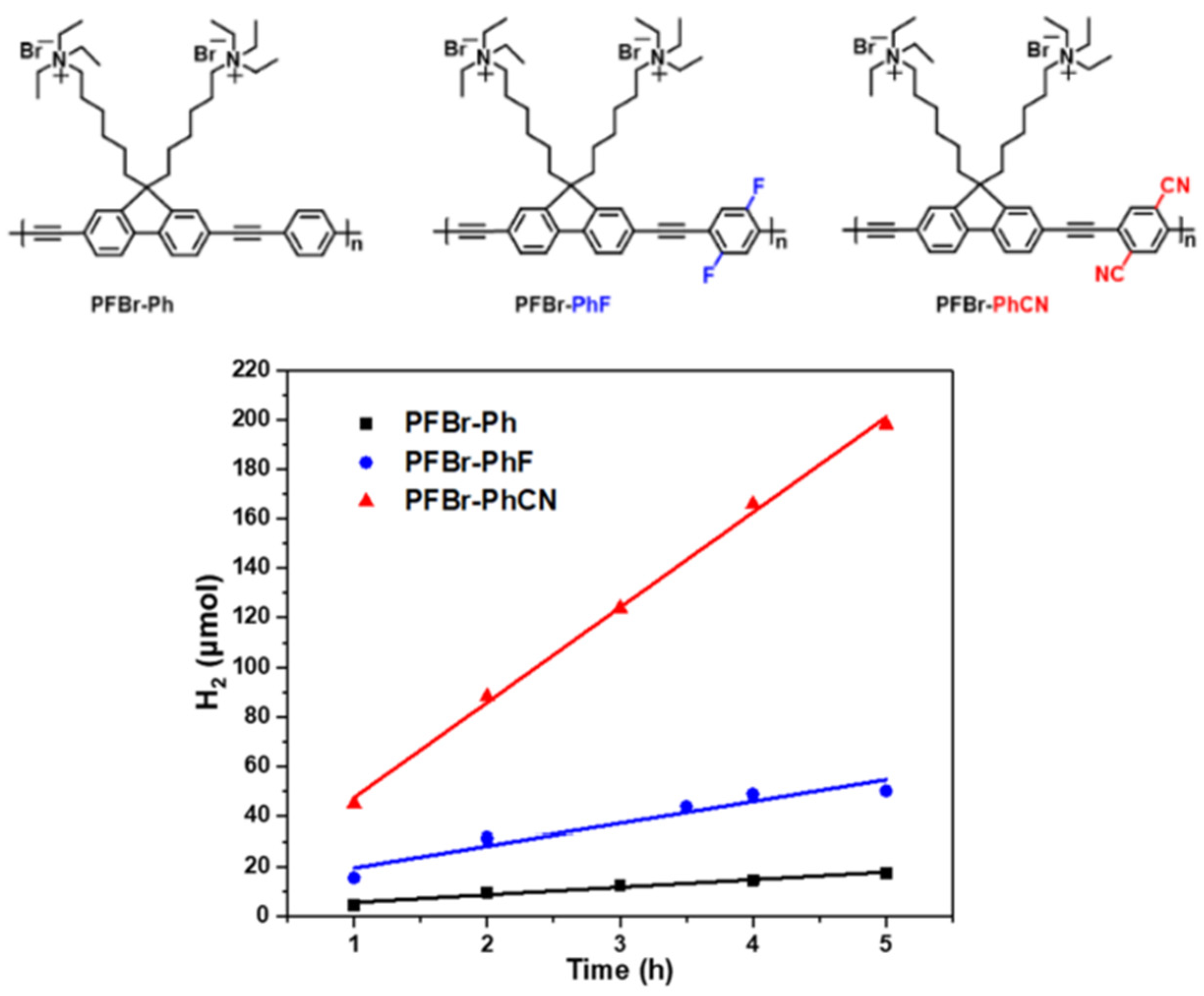 Nanomaterials 12 04299 g019 Nanomaterials 12 04299 g019