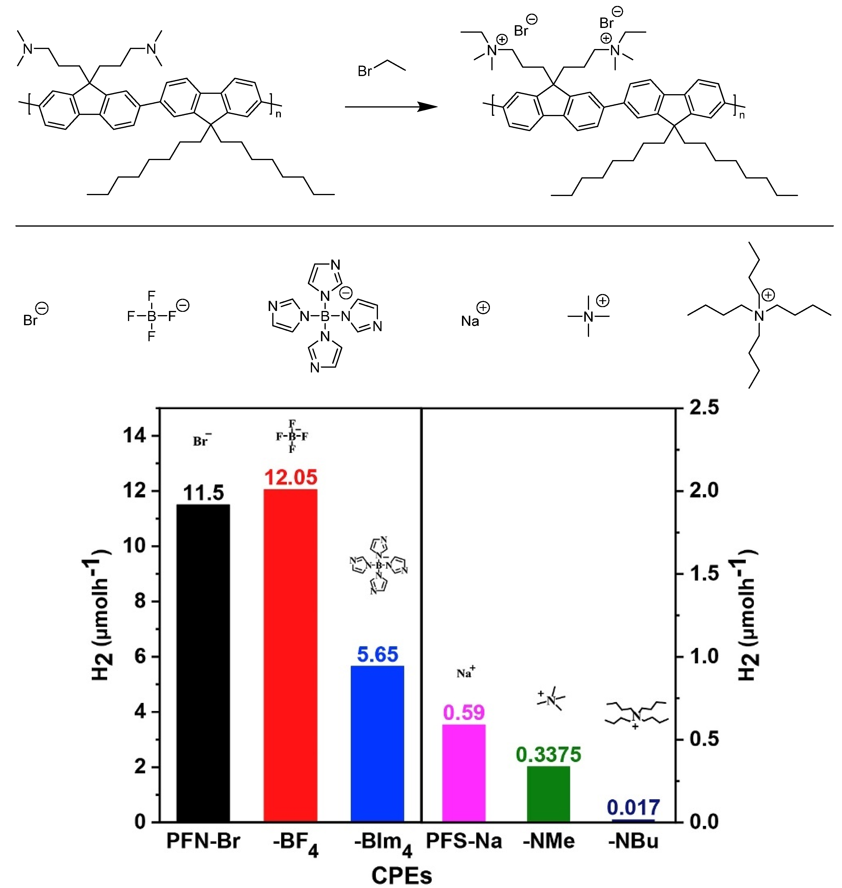 Nanomaterials 12 04299 g020 Nanomaterials 12 04299 g020