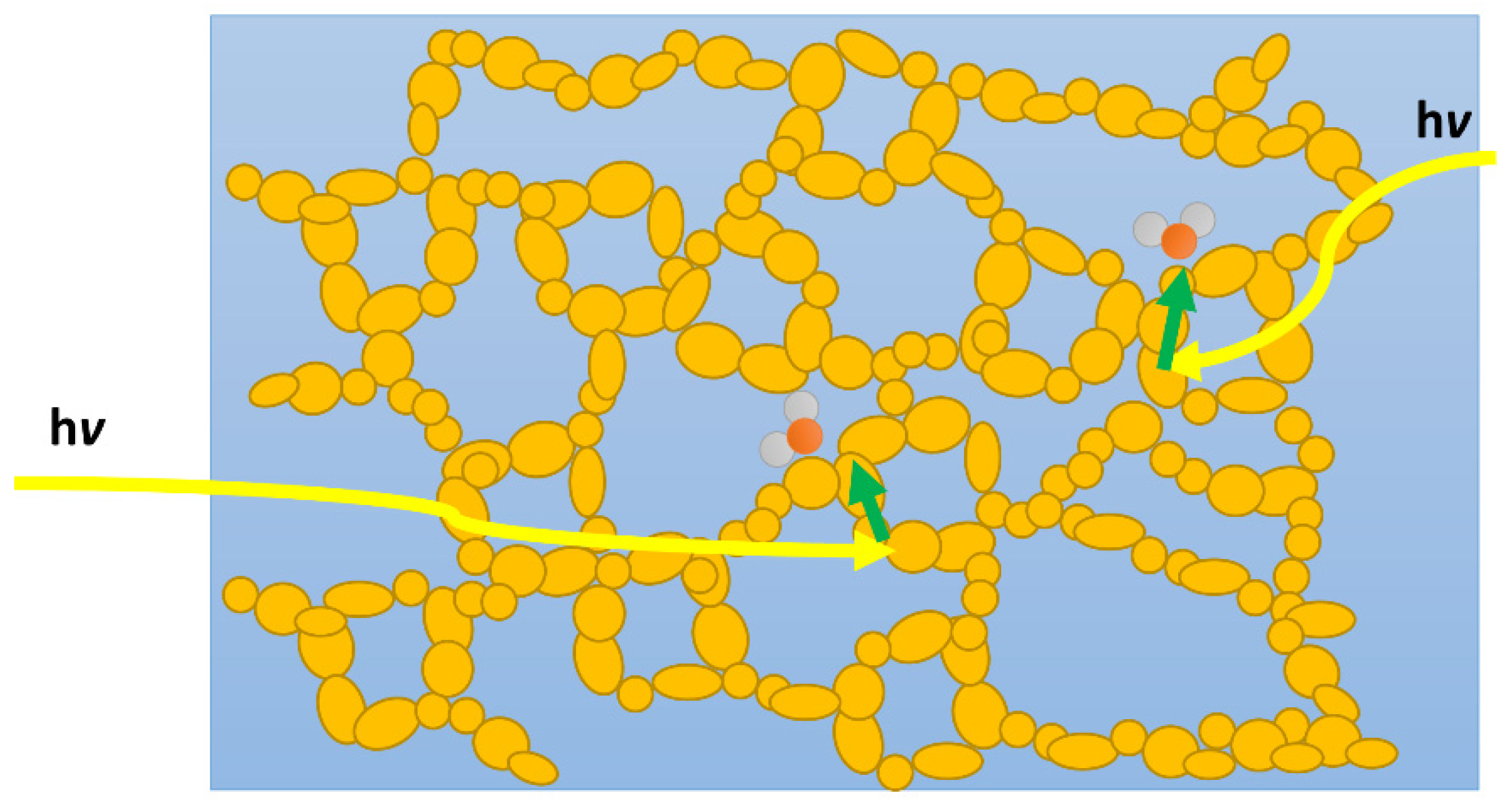 Nanomaterials 12 04299 g024 Nanomaterials 12 04299 g024