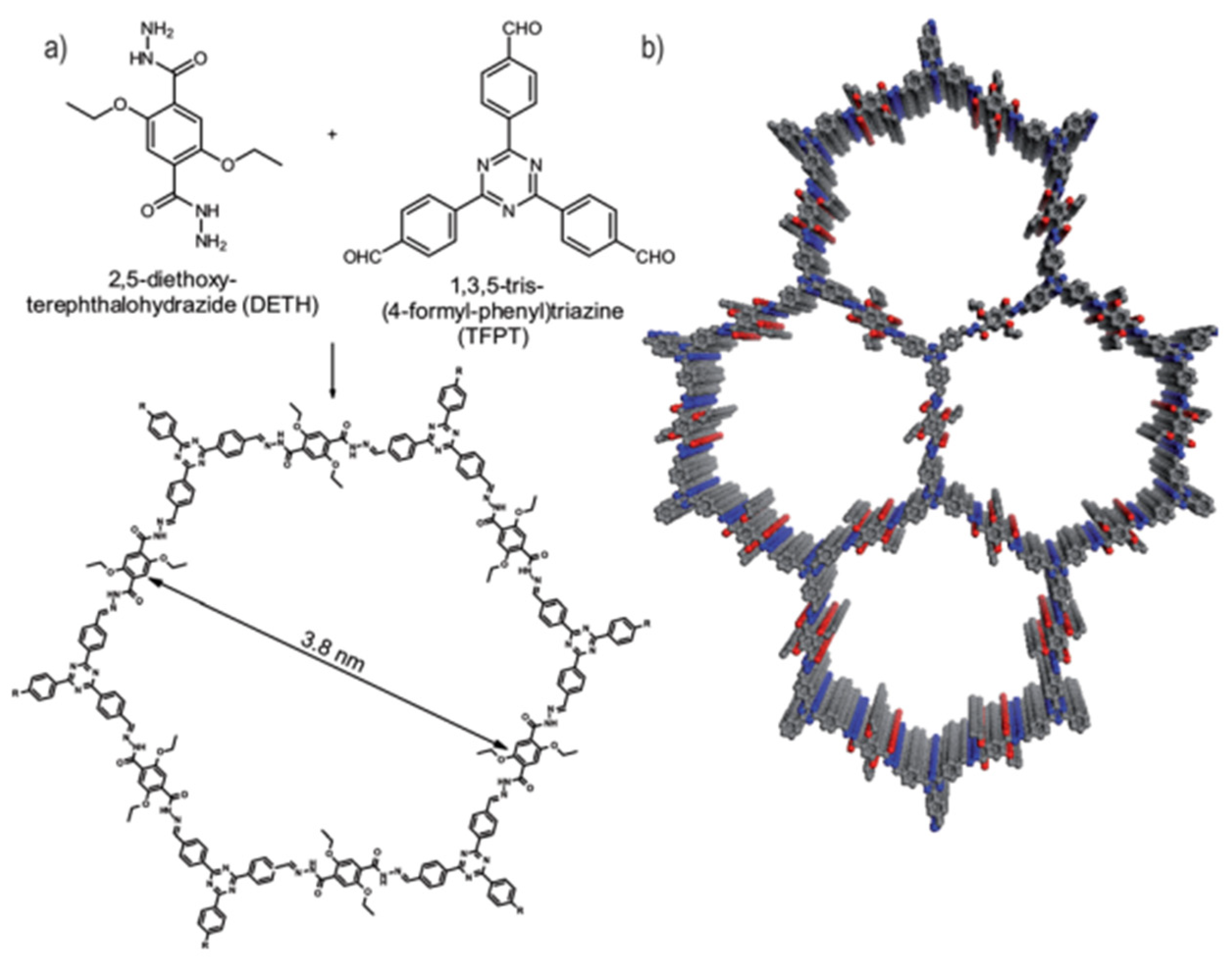 Nanomaterials 12 04299 g030 Nanomaterials 12 04299 g030
