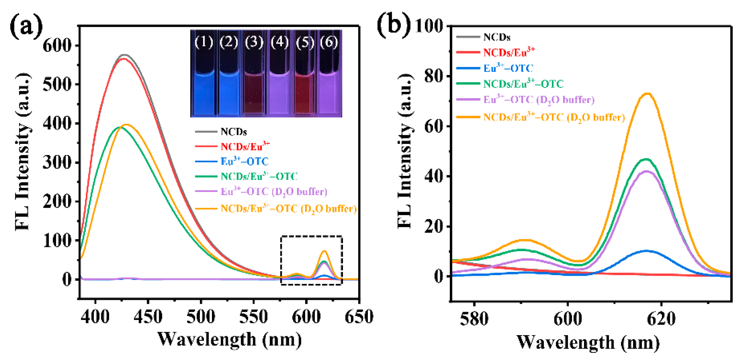 Nanomaterials 12 04306 g004 Nanomaterials 12 04306 g004