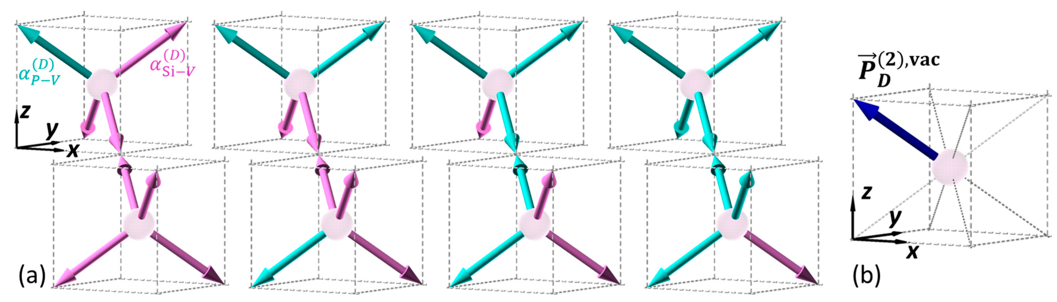 Nanomaterials 12 04307 g004