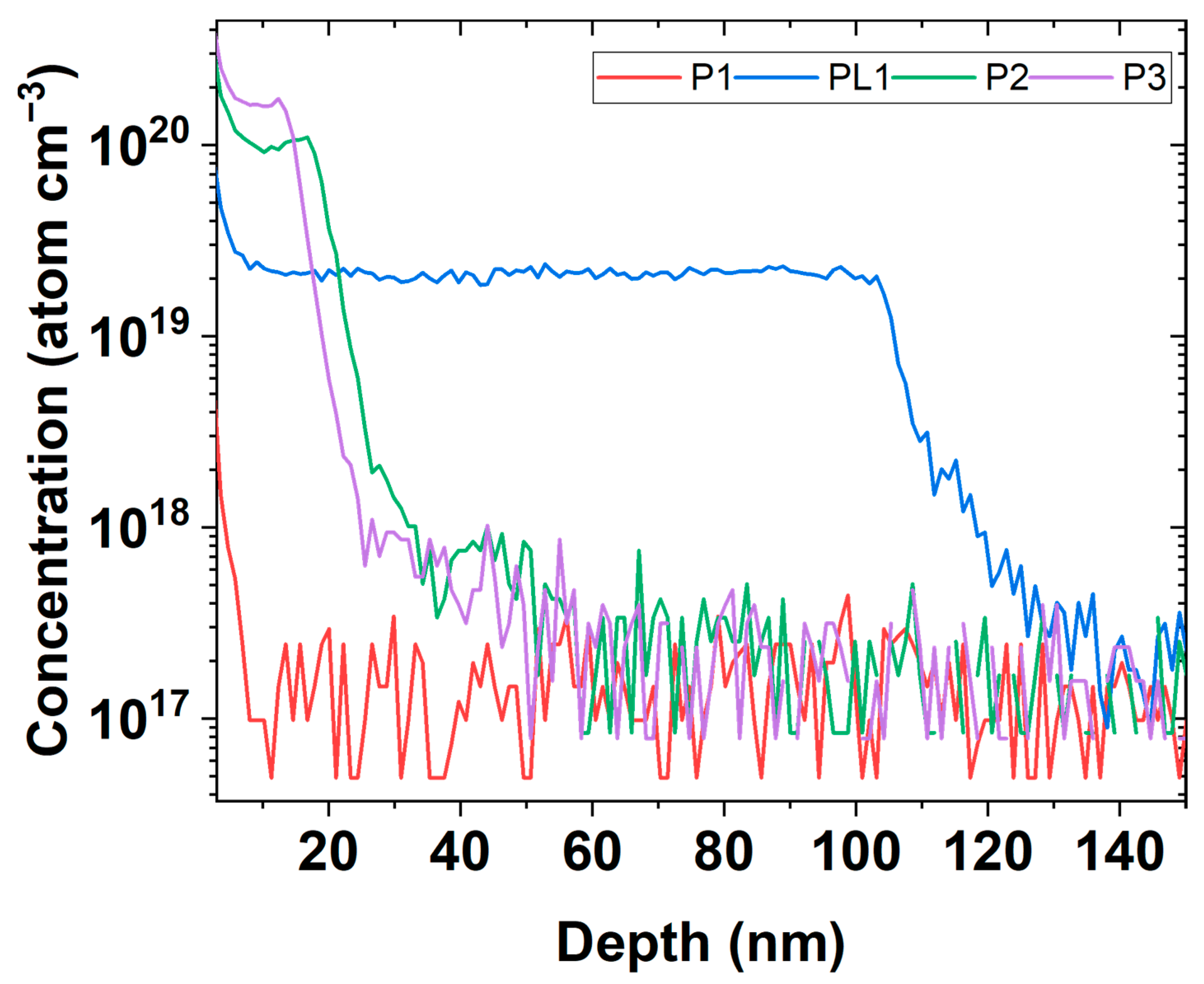 Nanomaterials 12 04307 g005