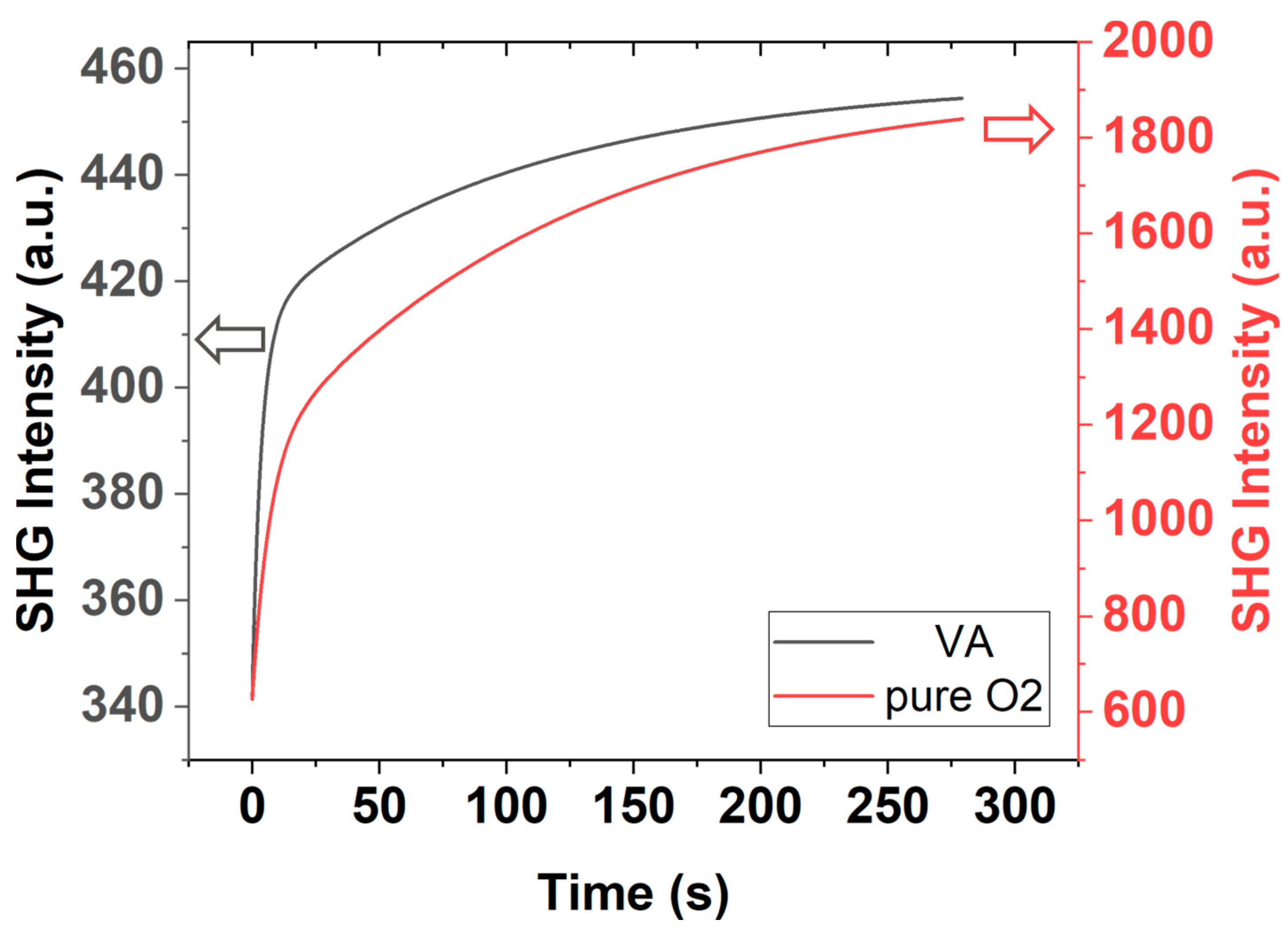 Nanomaterials 12 04307 g008