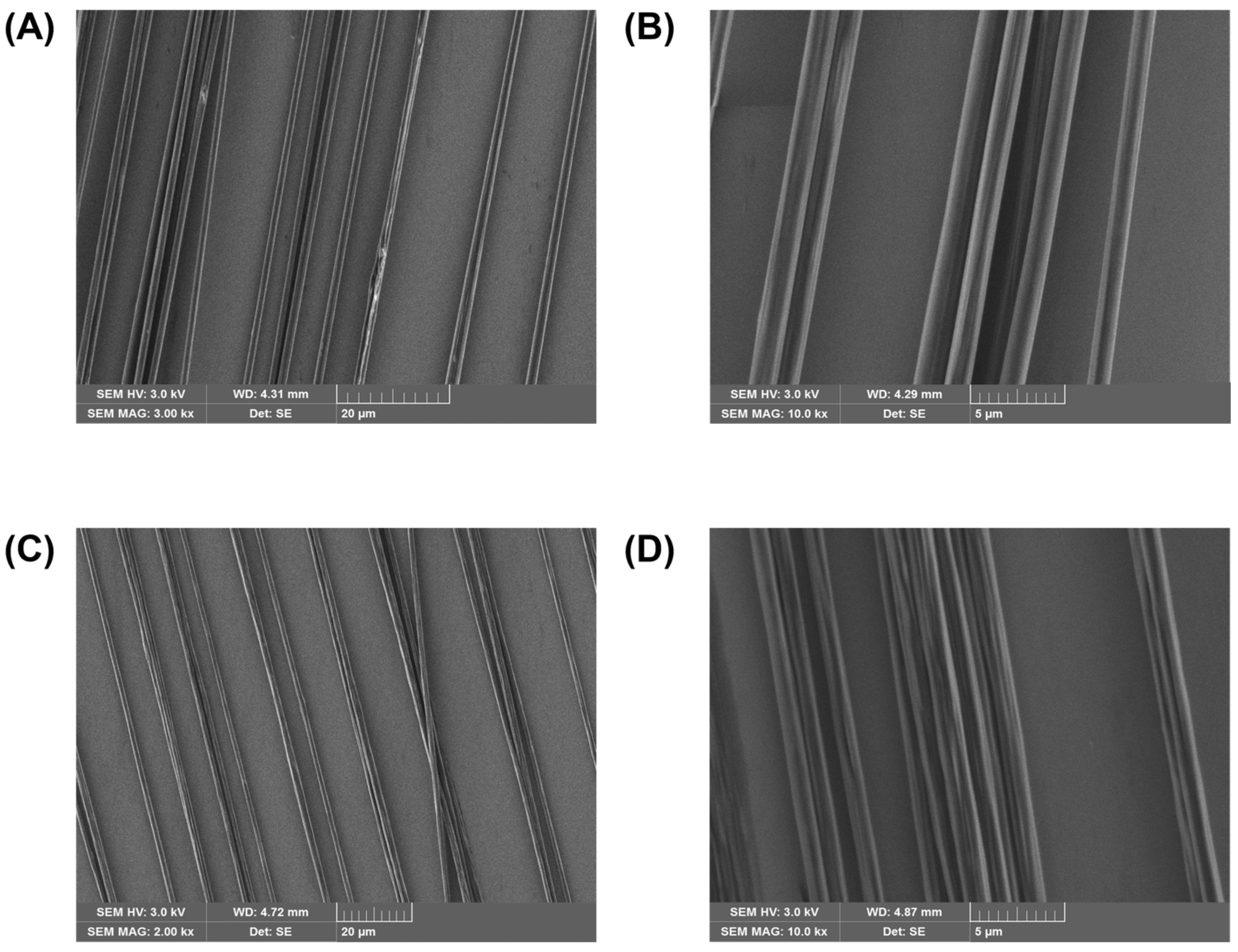 Nanomaterials 12 04308 g001