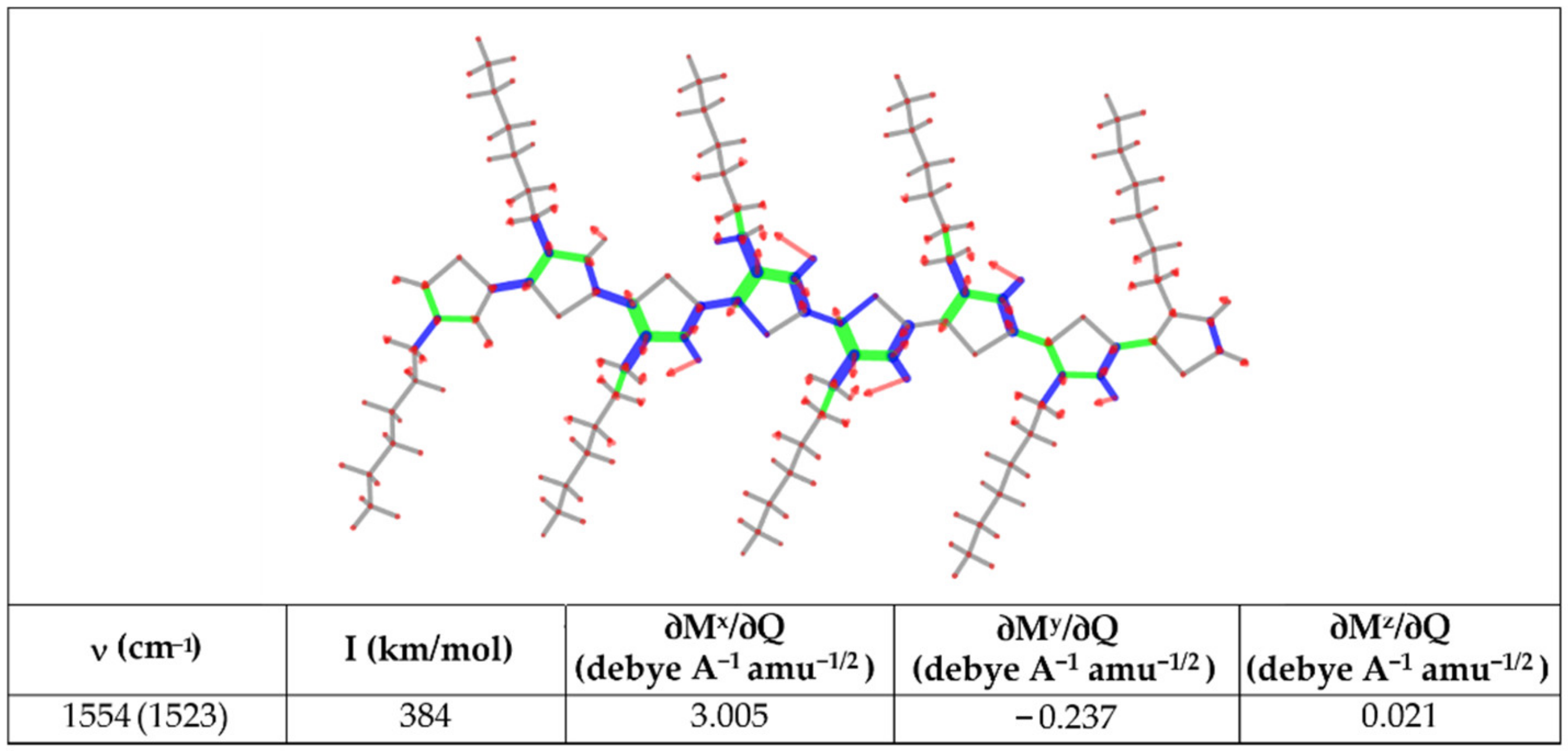 Nanomaterials 12 04308 g005