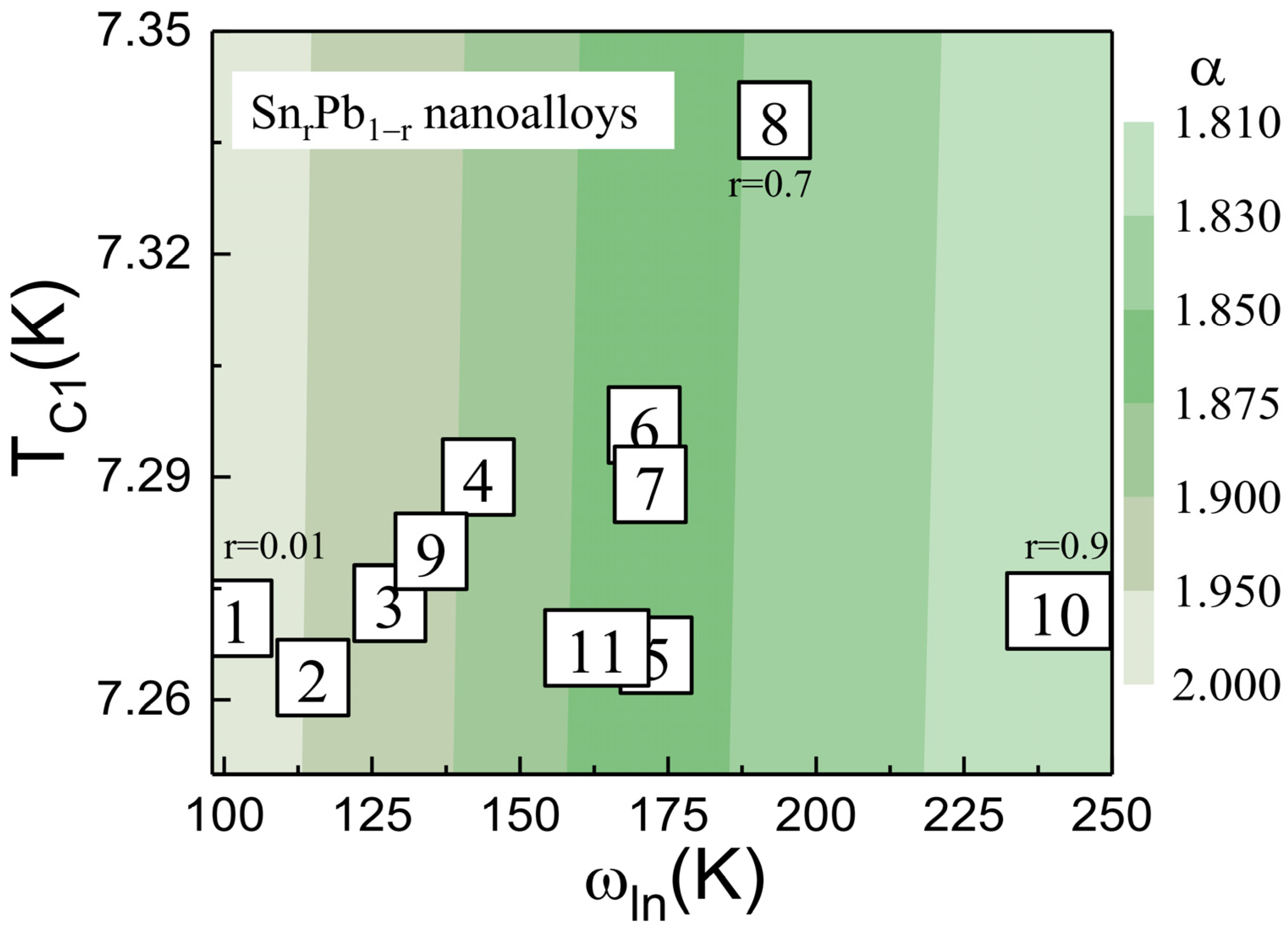 Nanomaterials 12 04323 g008