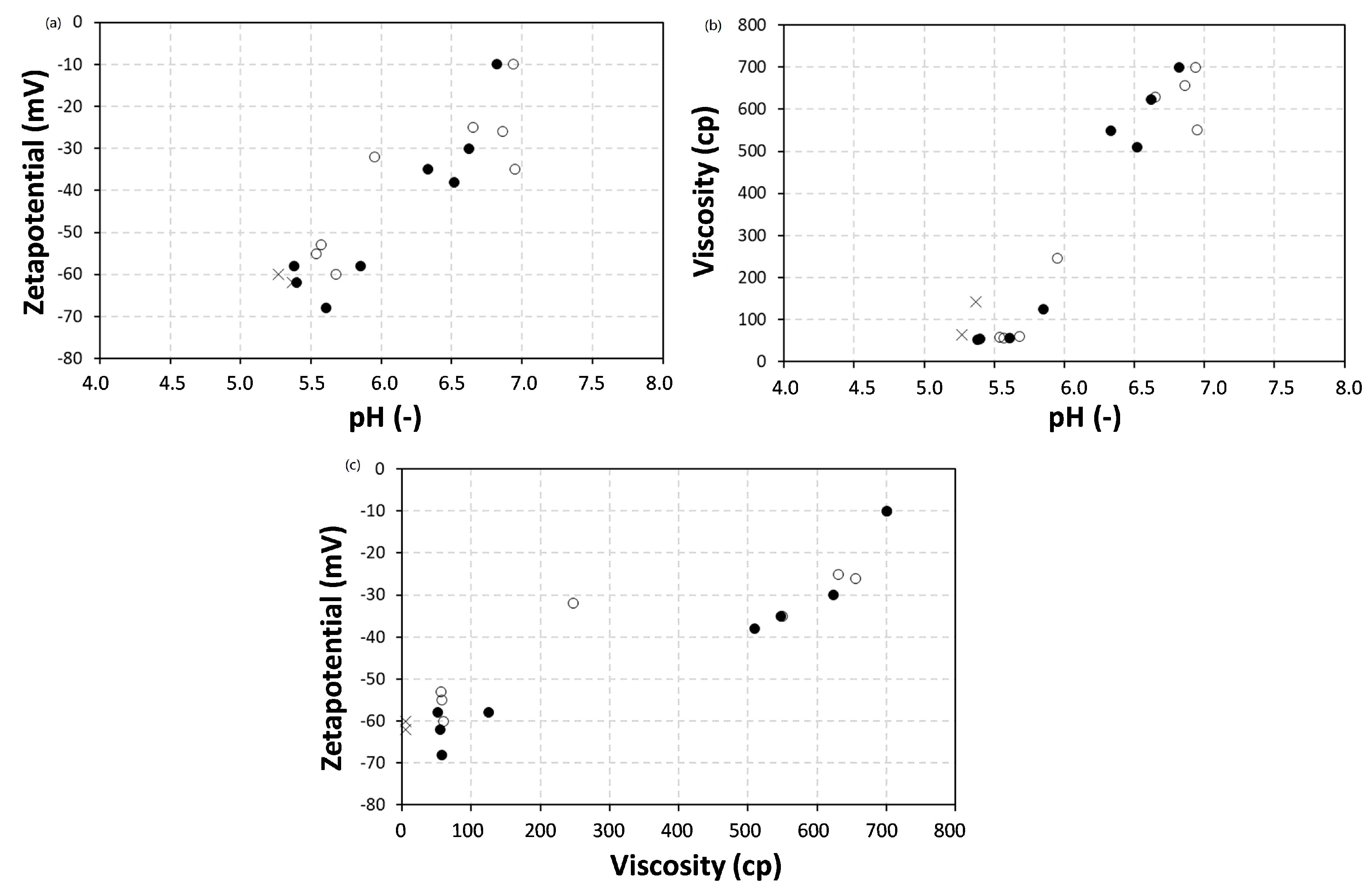 Nanomaterials 12 04329 g002 Nanomaterials 12 04329 g002