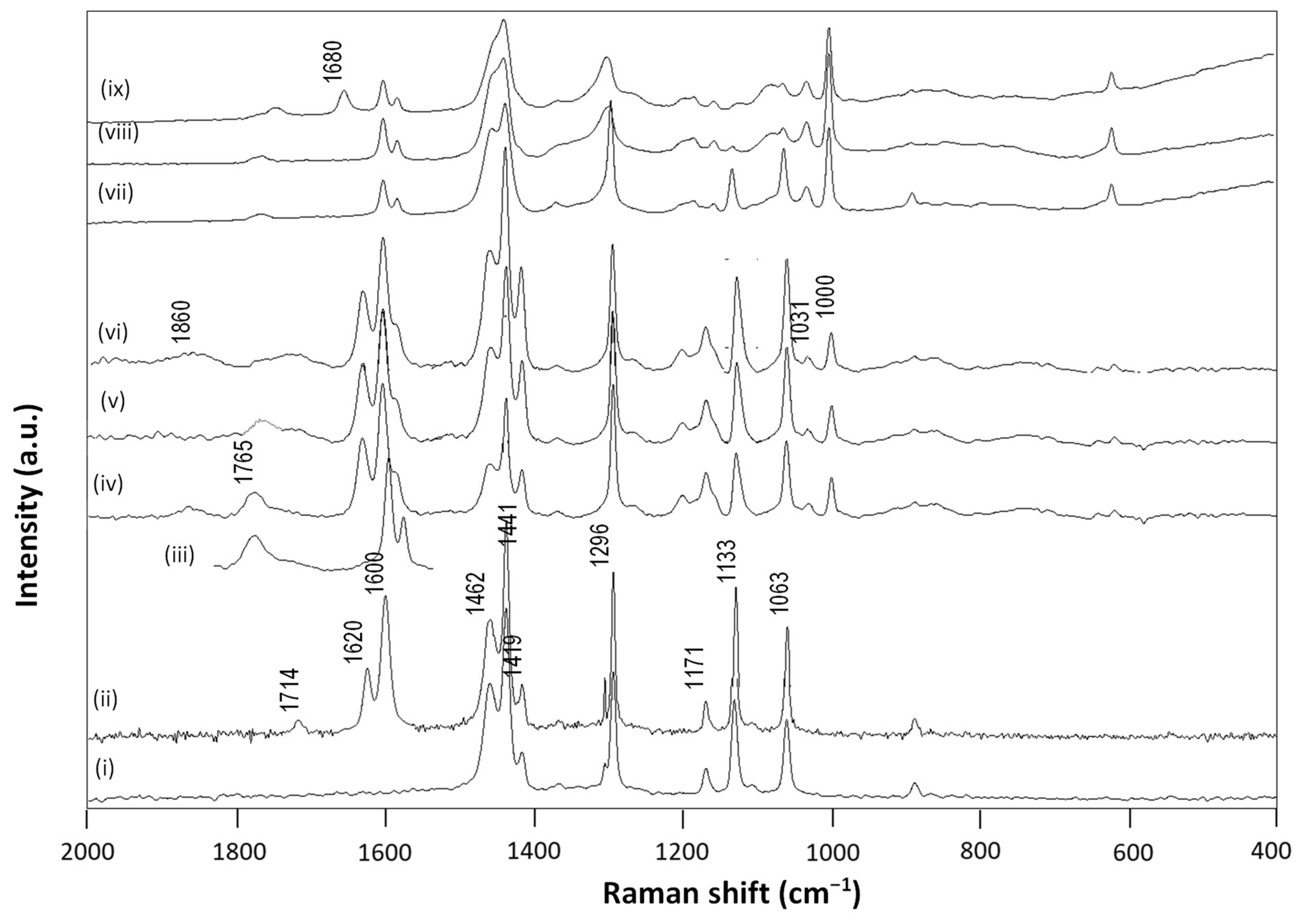 Nanomaterials 12 04329 g004 Nanomaterials 12 04329 g004