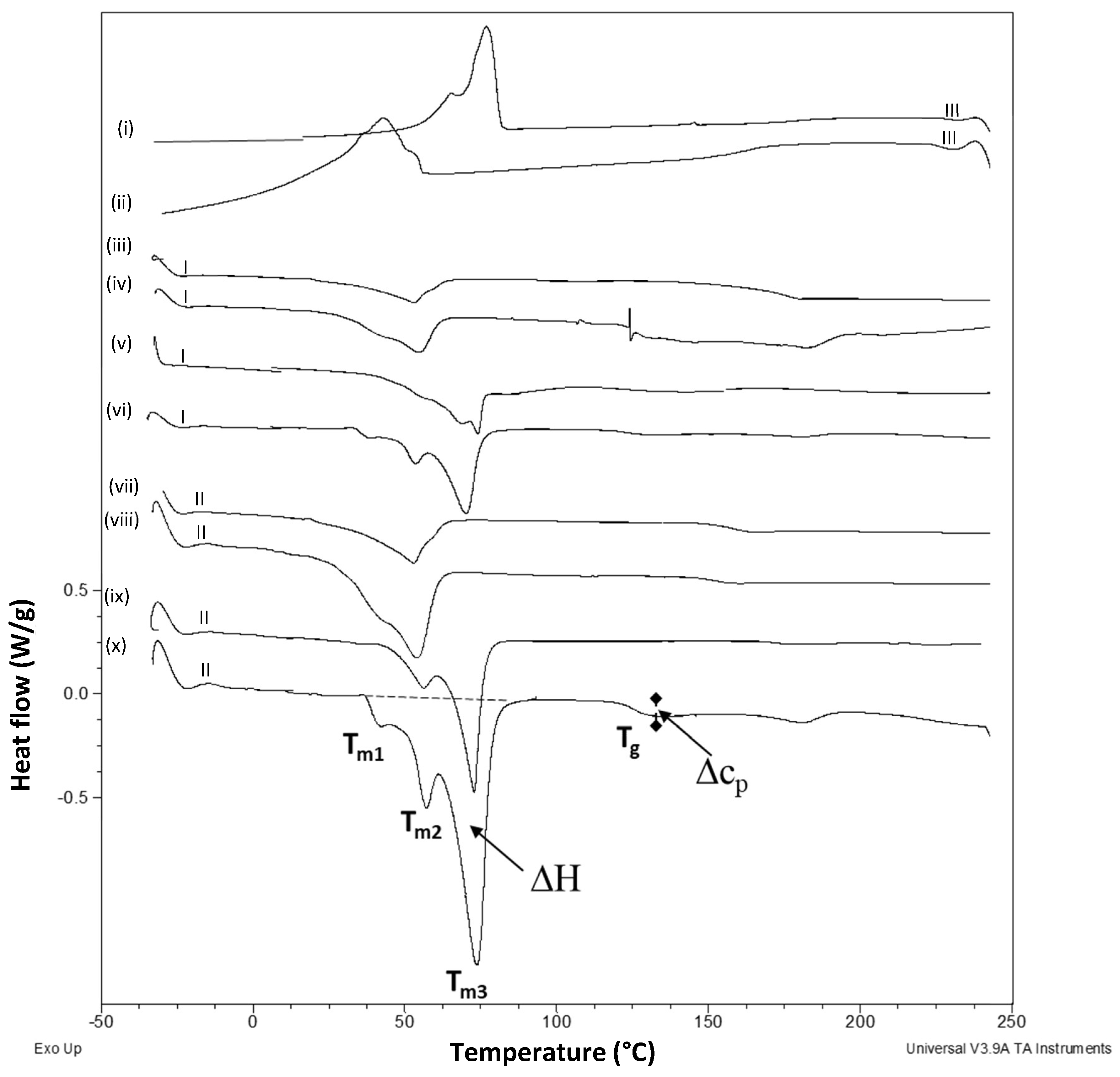 Nanomaterials 12 04329 g007 Nanomaterials 12 04329 g007