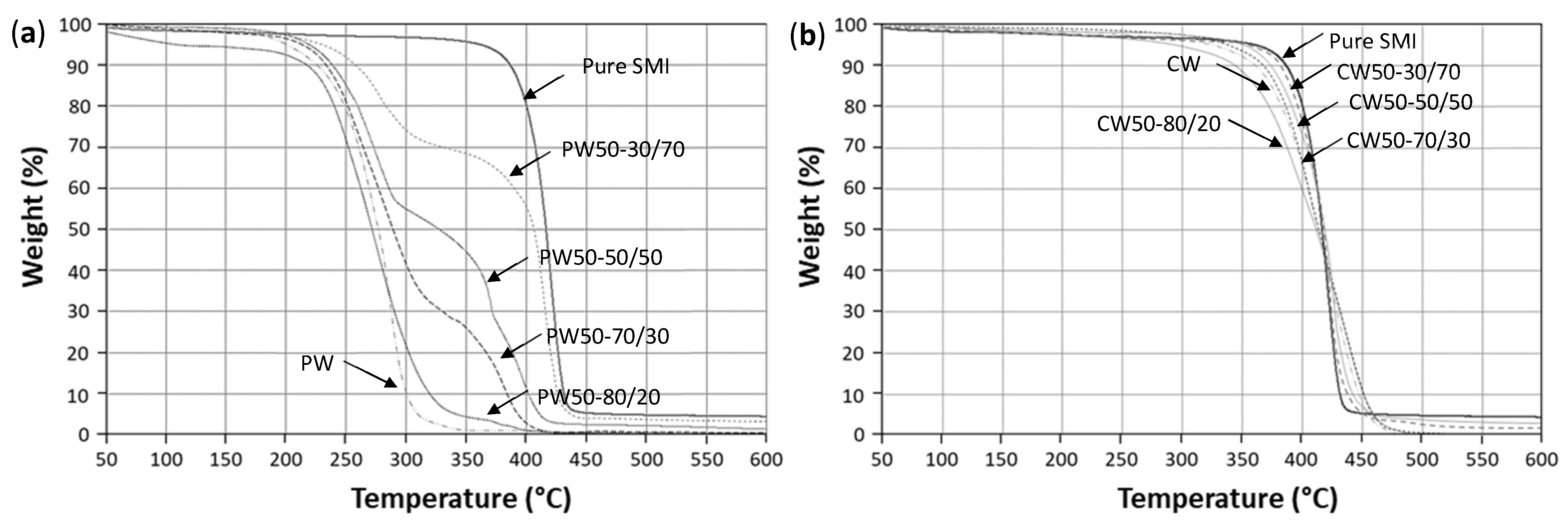 Nanomaterials 12 04329 g009 Nanomaterials 12 04329 g009